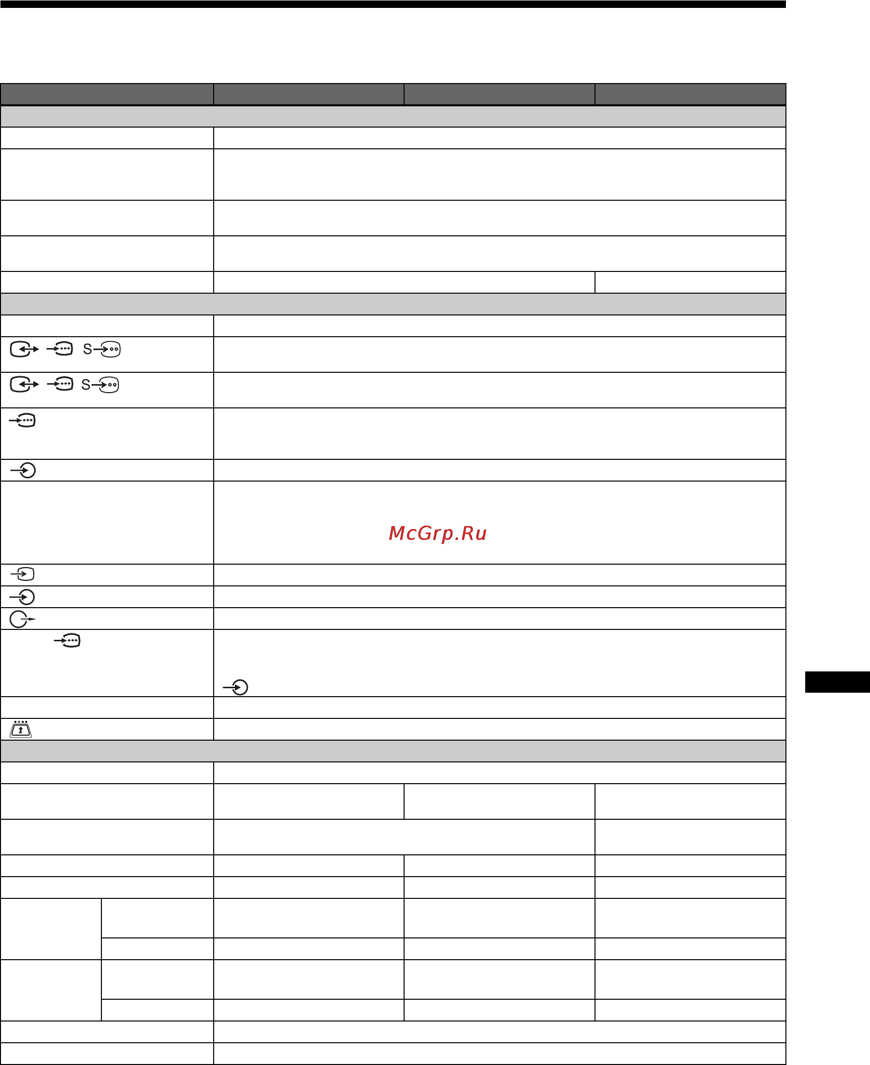Sony KDL-19L4000 [71/255] Tekniset tiedot