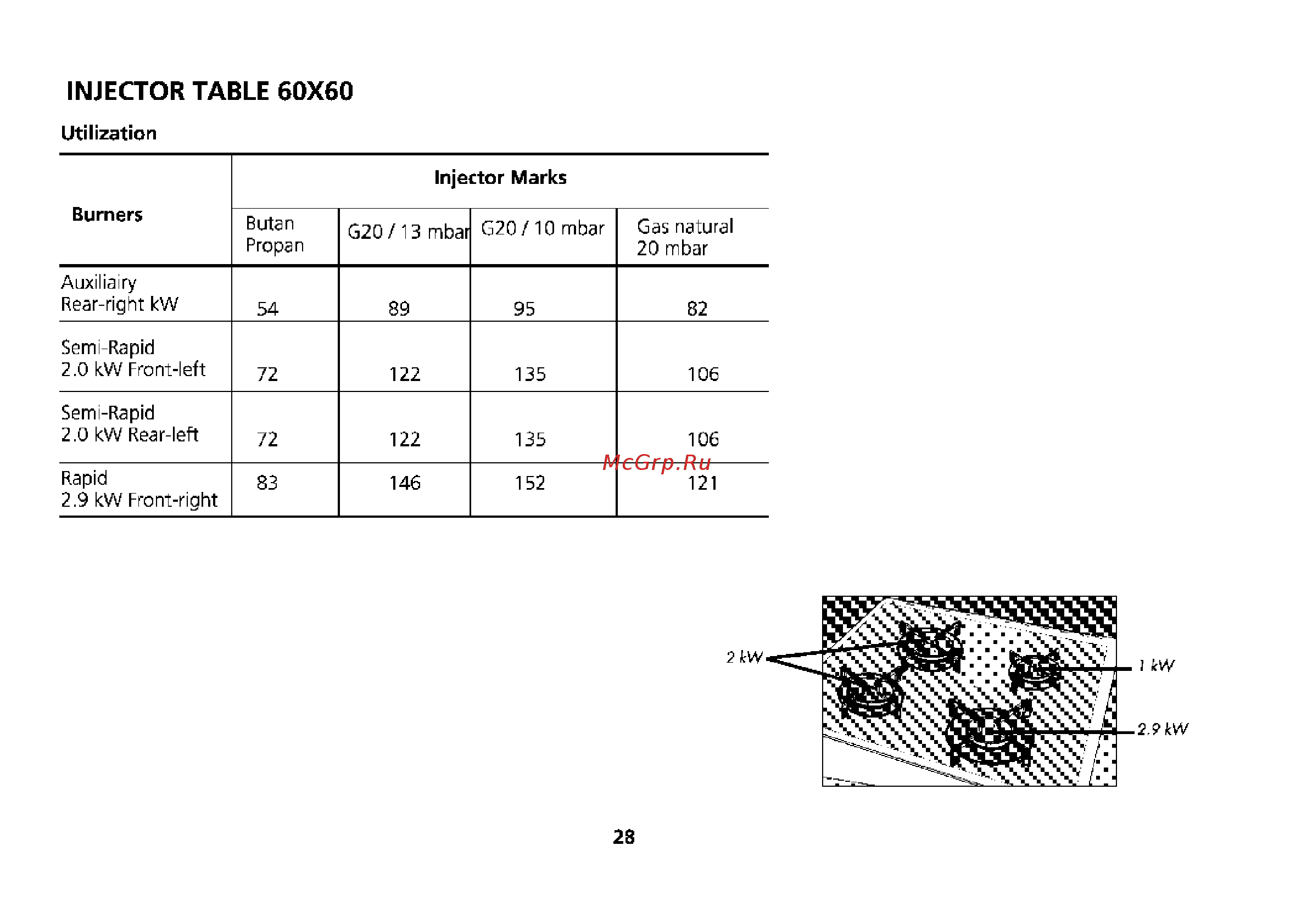 Beko CE 61210 [58/64] Injector table 60x60