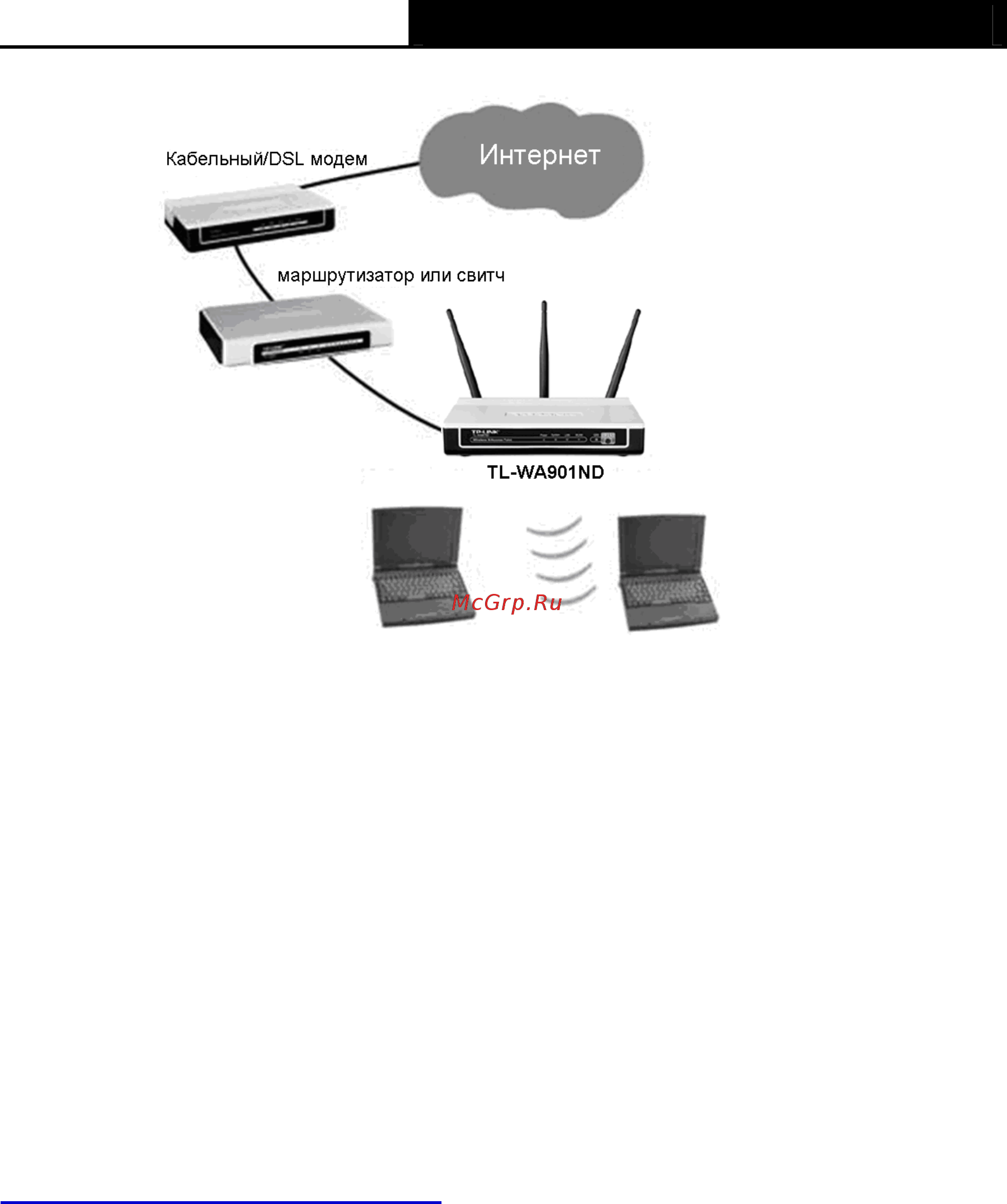Tp-Link TL-WA901ND Инструкция по эксплуатации онлайн [15/79] 16647