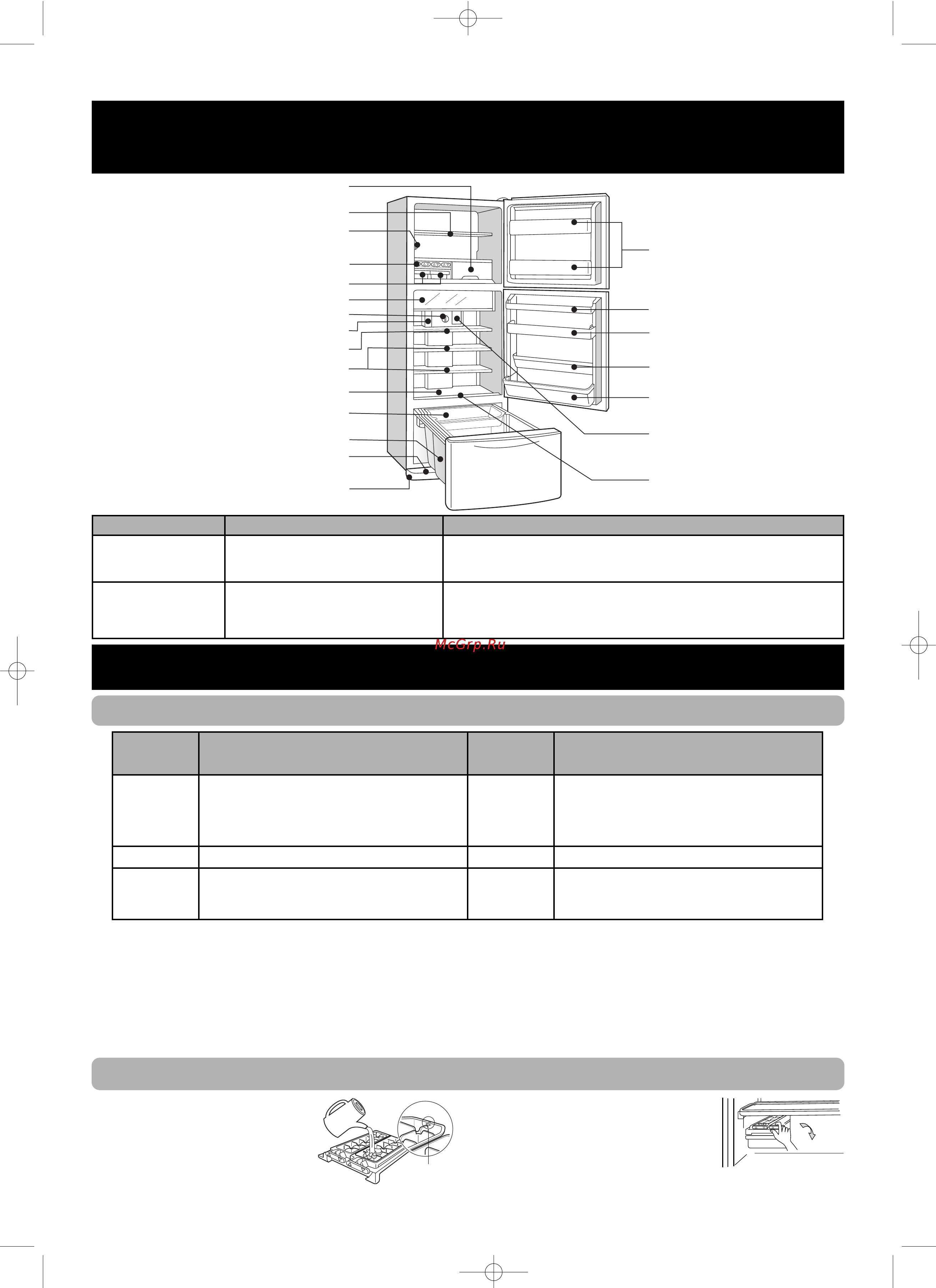 Toshiba GR-N55SVTR [4/8] Íàçâàíèß äåòàëåé è èõ íàçíà åíèå