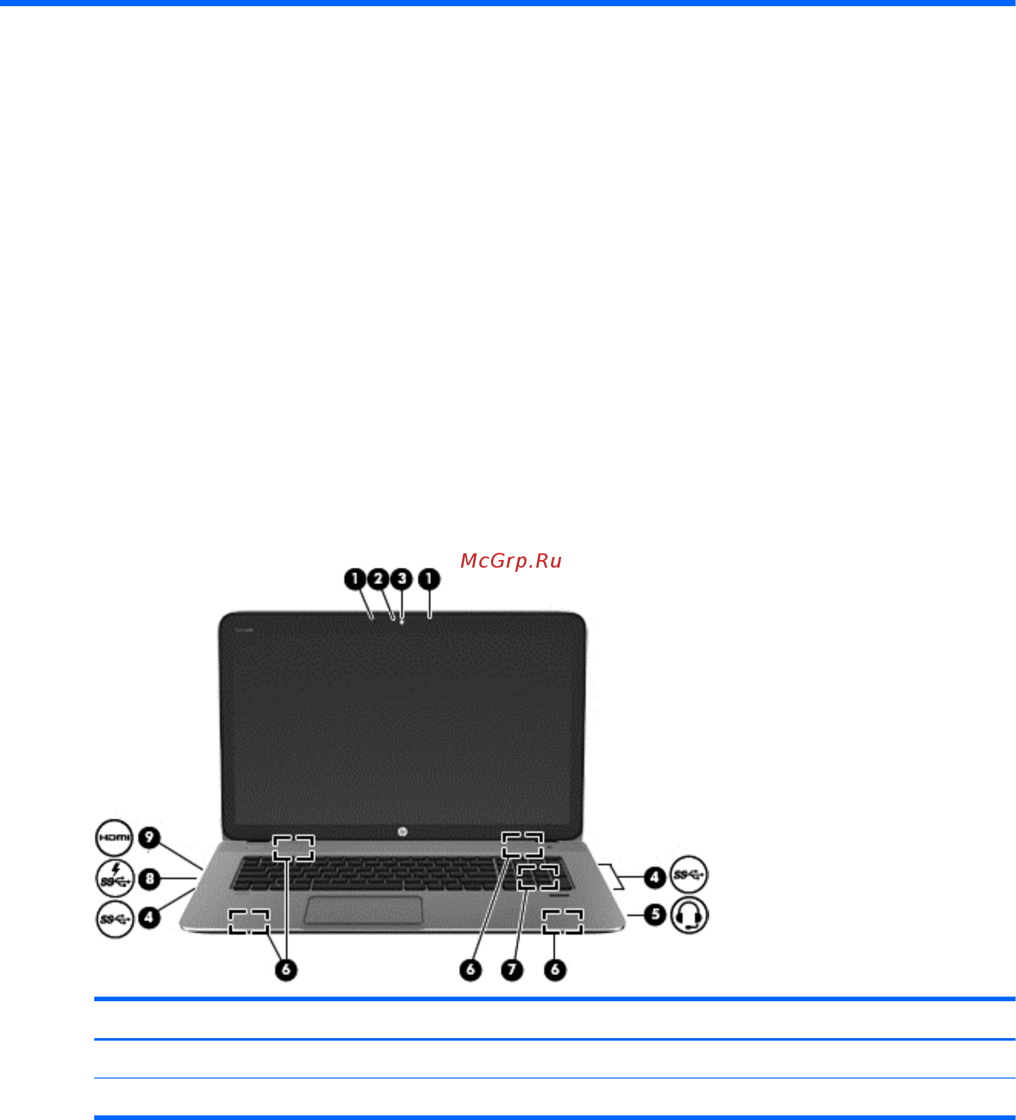 HP envy 17-n002ur, n0l38ea [34/112] Глава 4 использование развлекательных возможностей
