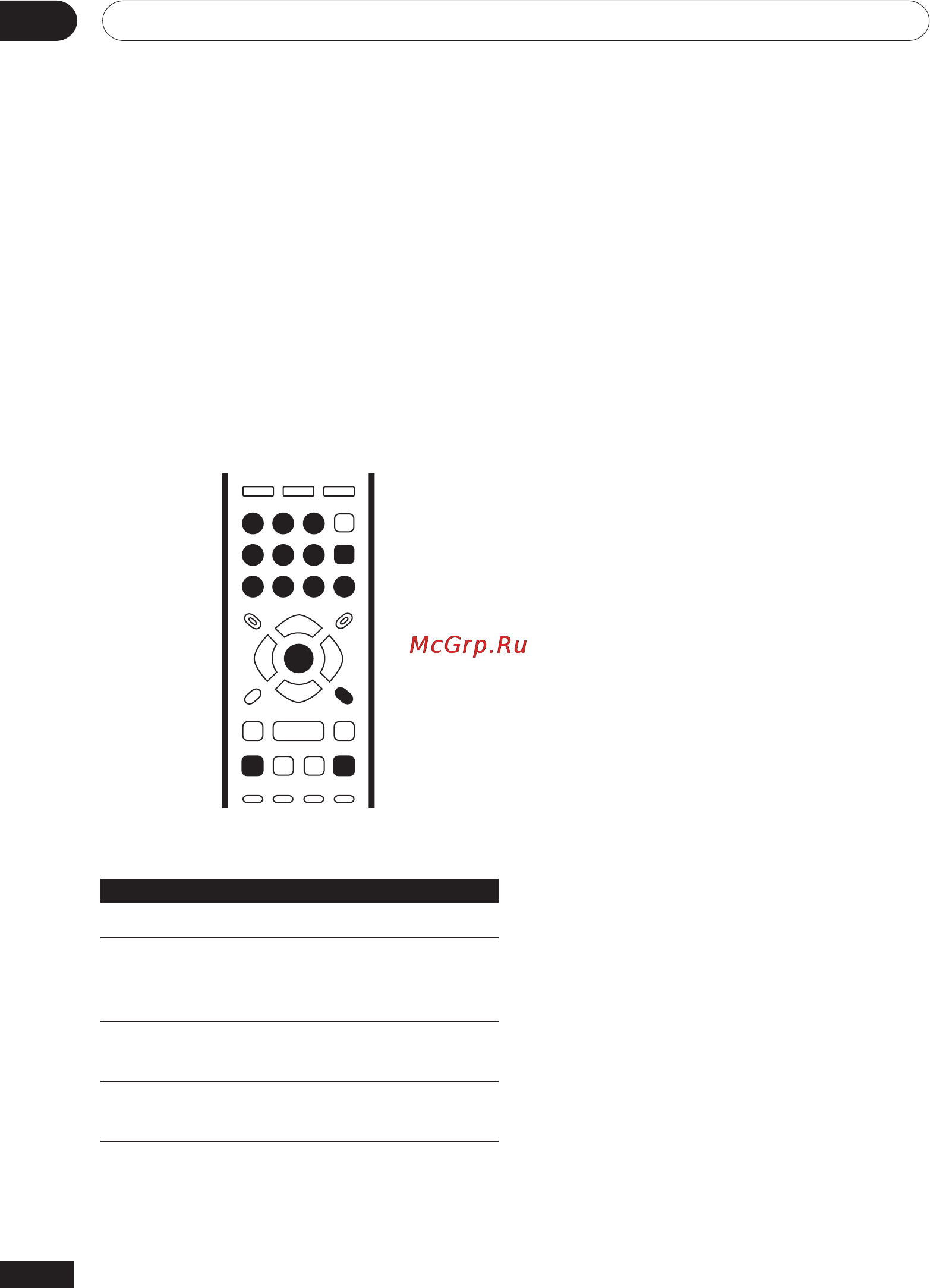 Pioneer DV-454 [26/106] Начало 04