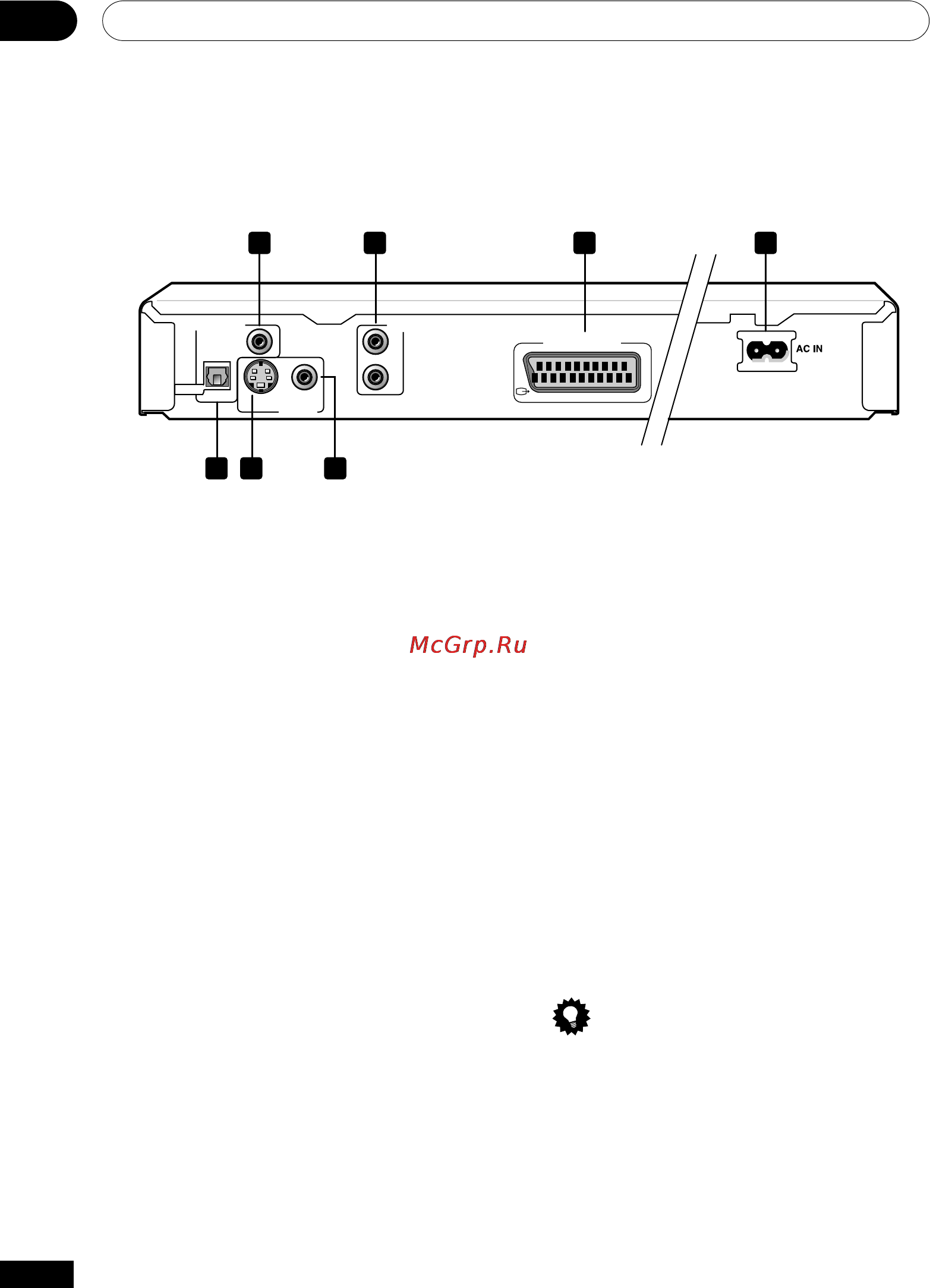 Pioneer DV-454 [62/106] Arka panel bağlant lar