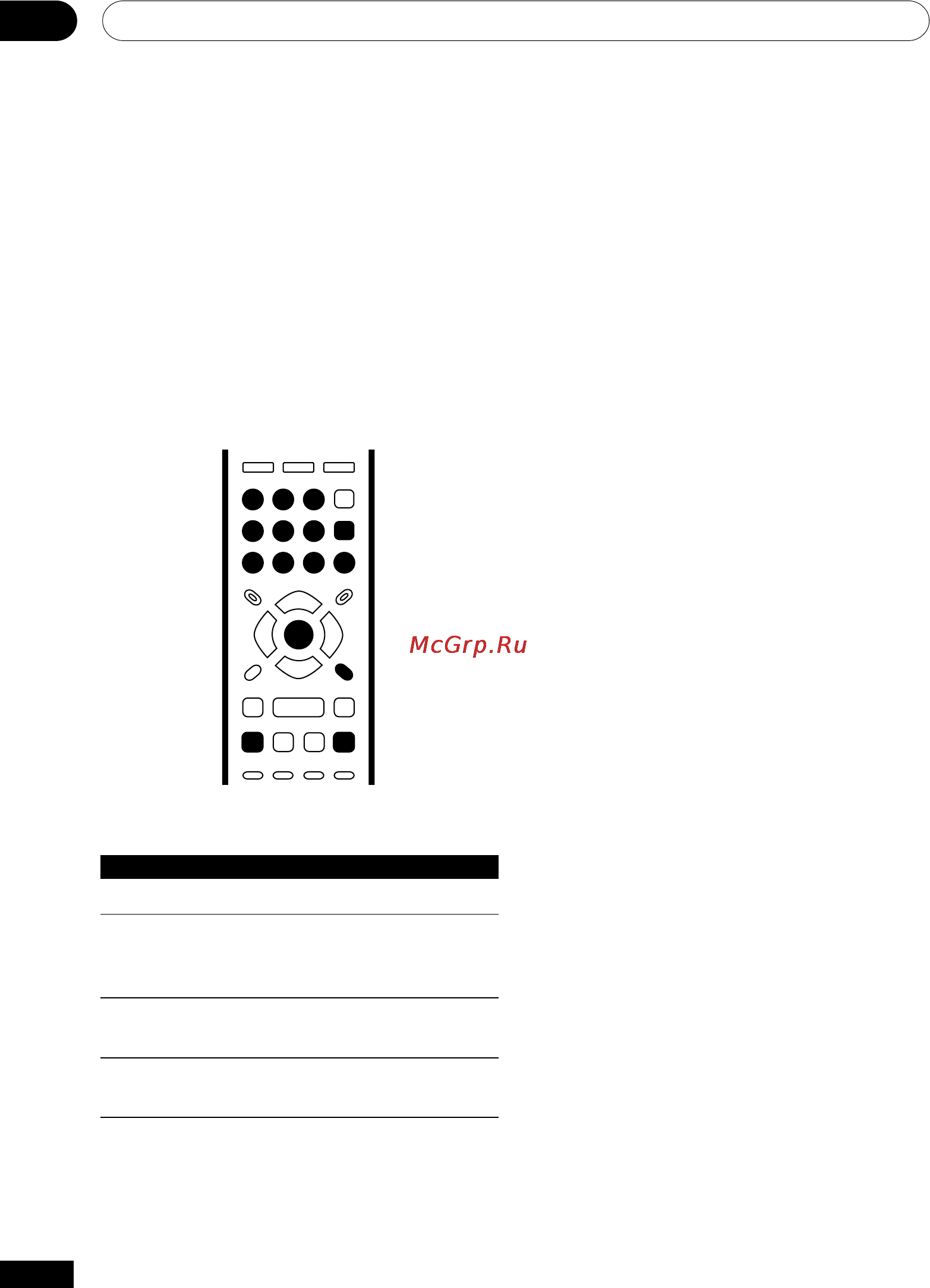 Pioneer DV-350 [78/106] Başlarken 04