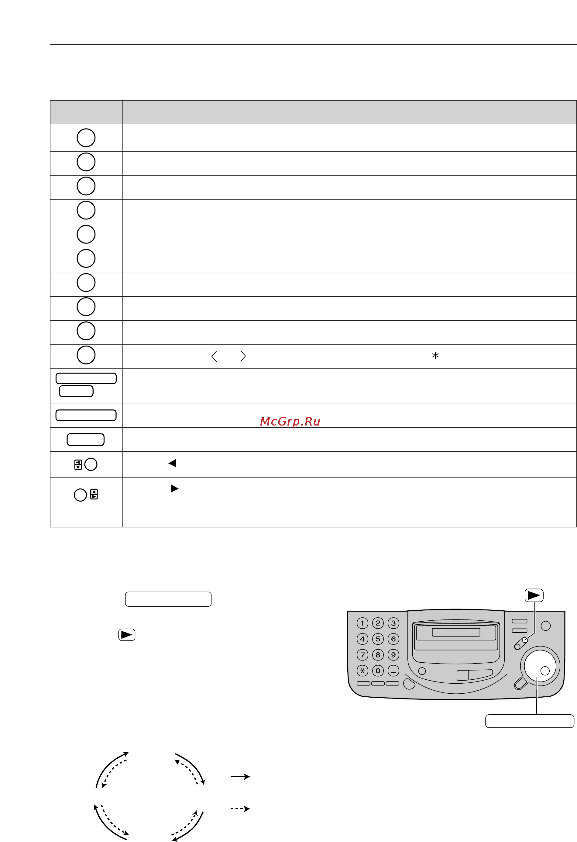 Panasonic KX-FT68RU [23/78] Упрощ набор номера