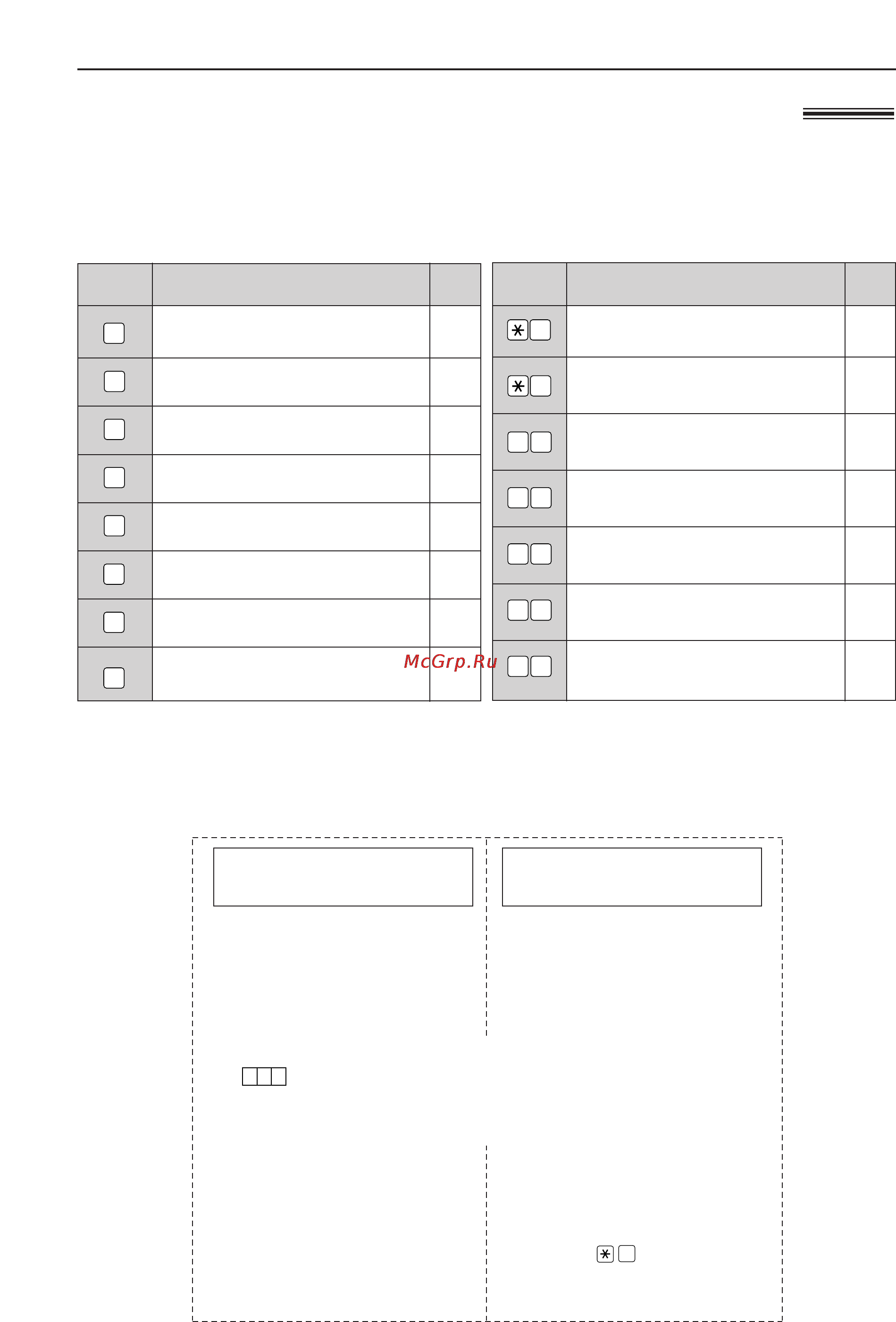 Panasonic KX-FT68RU [51/78] Дистанционное управление только для кх рт68