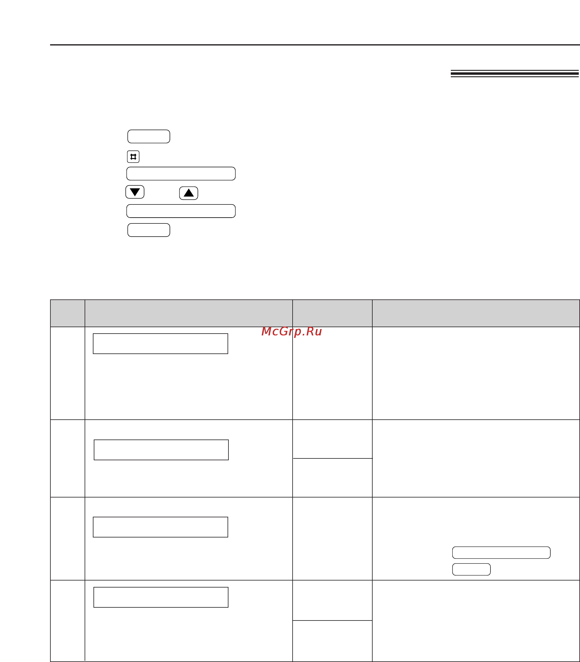 Panasonic KX-FT64RU [58/78] Сводка функций