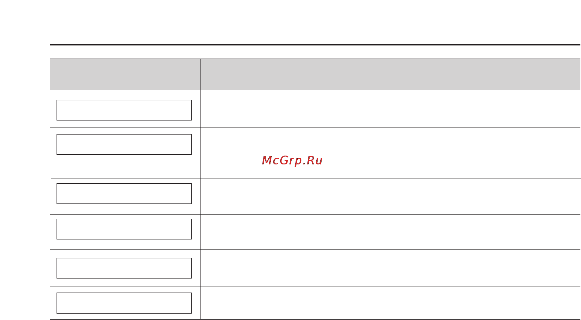 Panasonic KX-FT64RU [65/78] Сообщения об ошибках