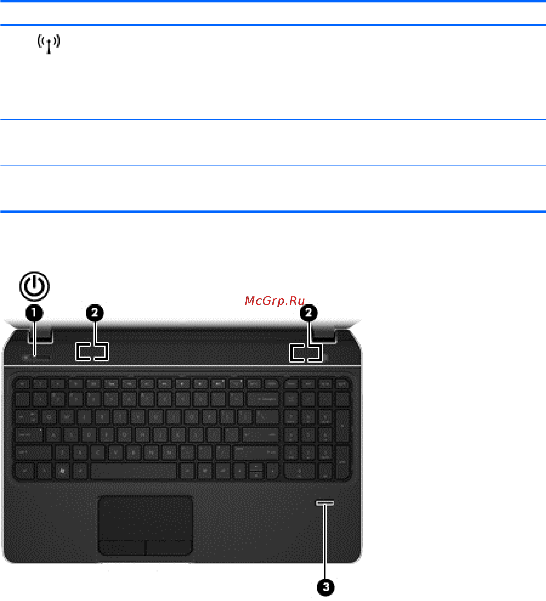 HP PAVILION m6-1061er [23/115] Кнопки динамики и устройство считывания отпечатков пальцев