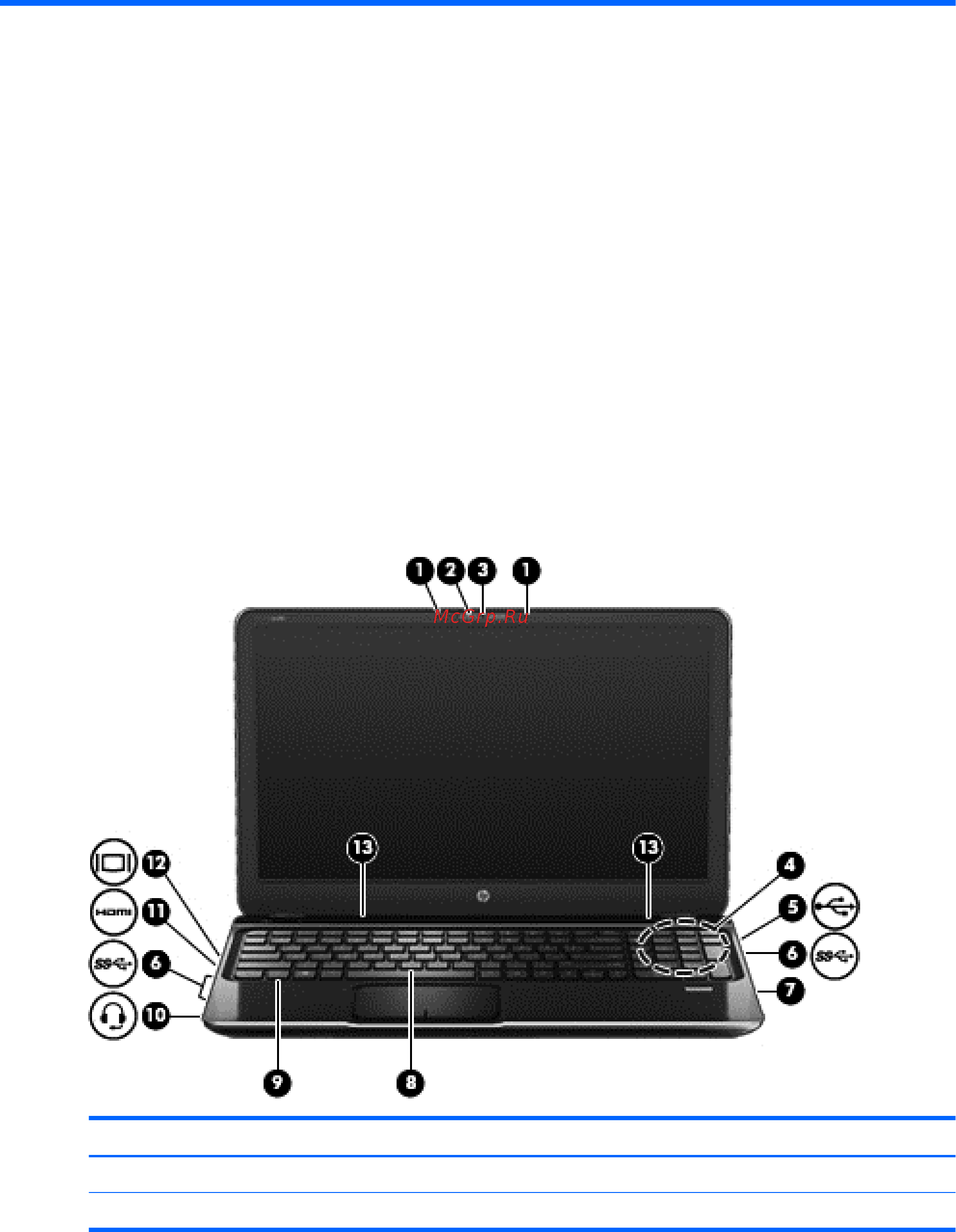 HP PAVILION m6-1061er [37/115] Использование развлекательных возможностей