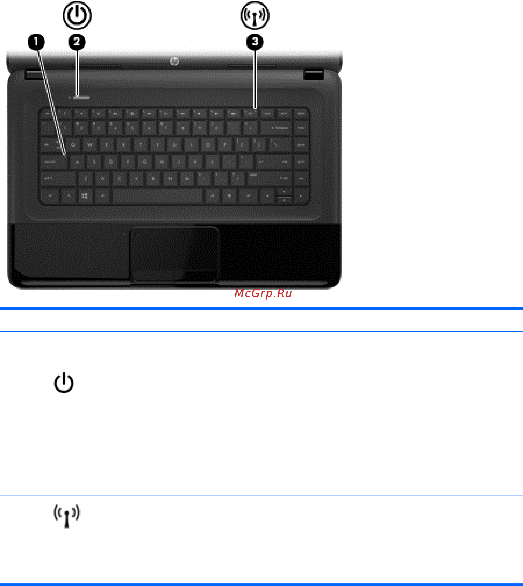 HP COMPAQ CQ58-253SR [20/92] Индикаторы