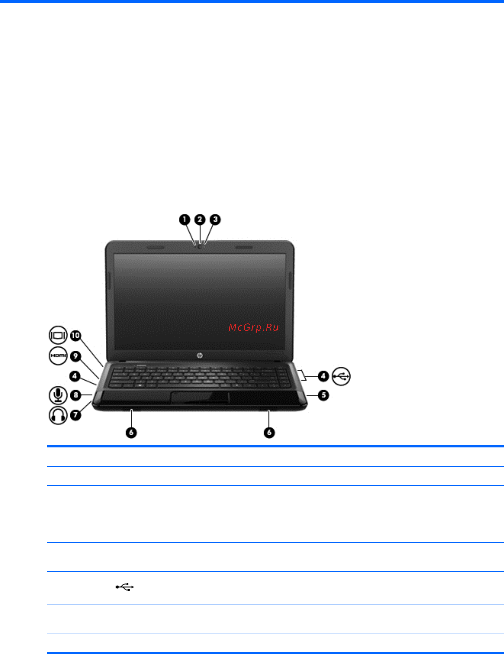 Compaq CQ58-d54sr E2T35EA [33/92] Компьютер hp можно использовать в качестве центра развлечения для общения с помощью веб камеры прослушивания музыки и управления ею загрузки и просмотра фильмов или для того чтобы сделать компьютер еще более мощным развлекательным центром подключите такие внешние устройства как громкоговорители наушники монитор проектор телевизор и устройства высокой четкости на некоторых моделях