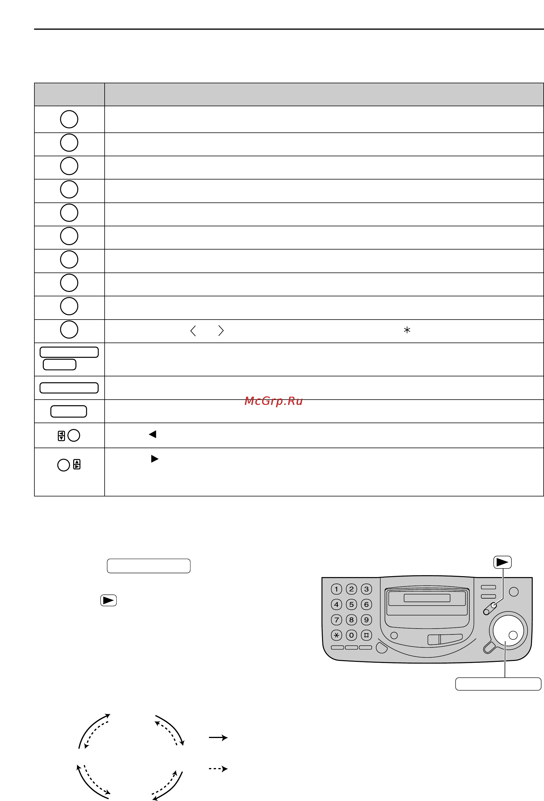 Panasonic KX-FT67RS [23/78] О i 1 1j