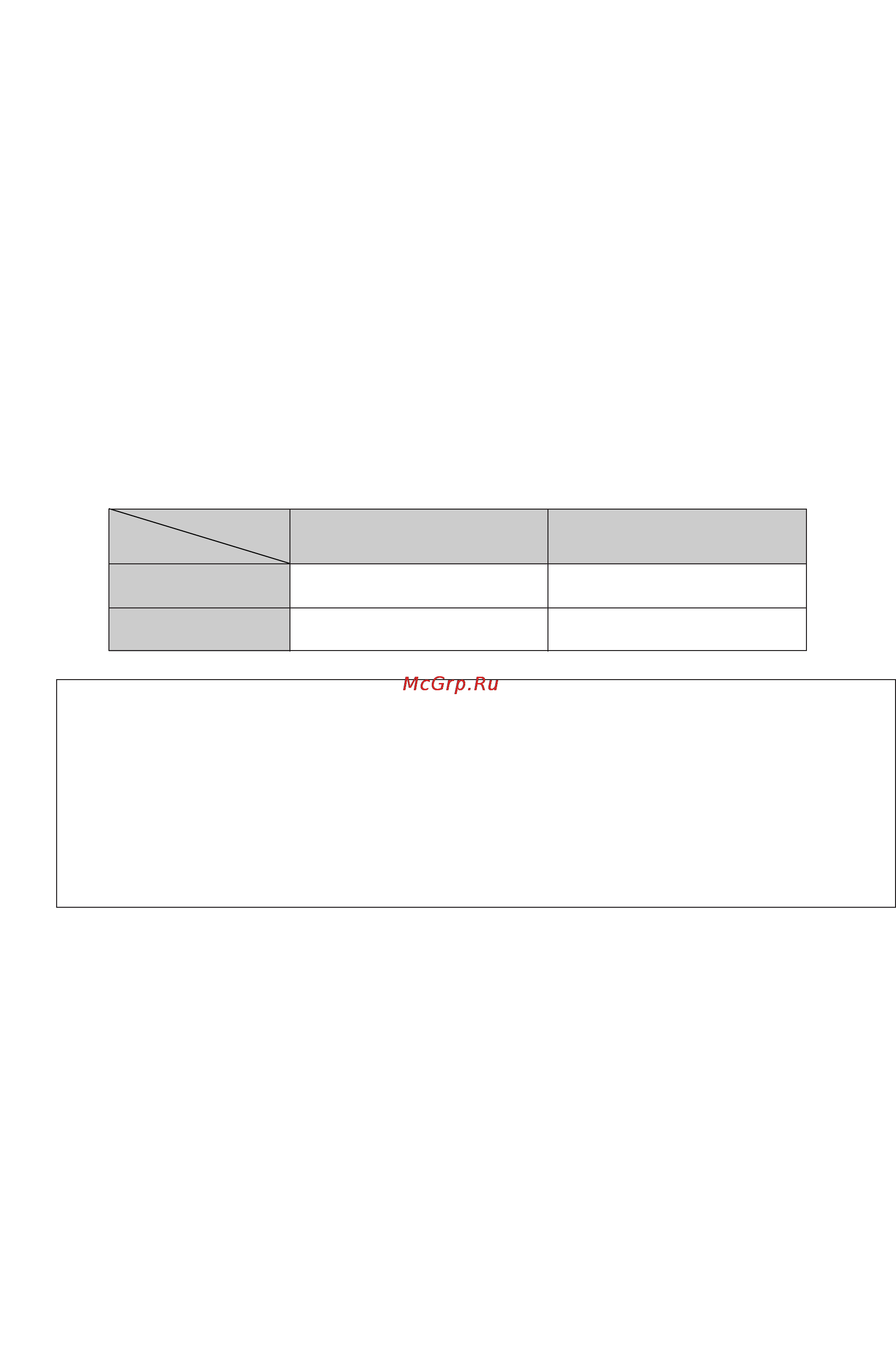 Panasonic KX-FT67RS [4/78] Различия между моделями