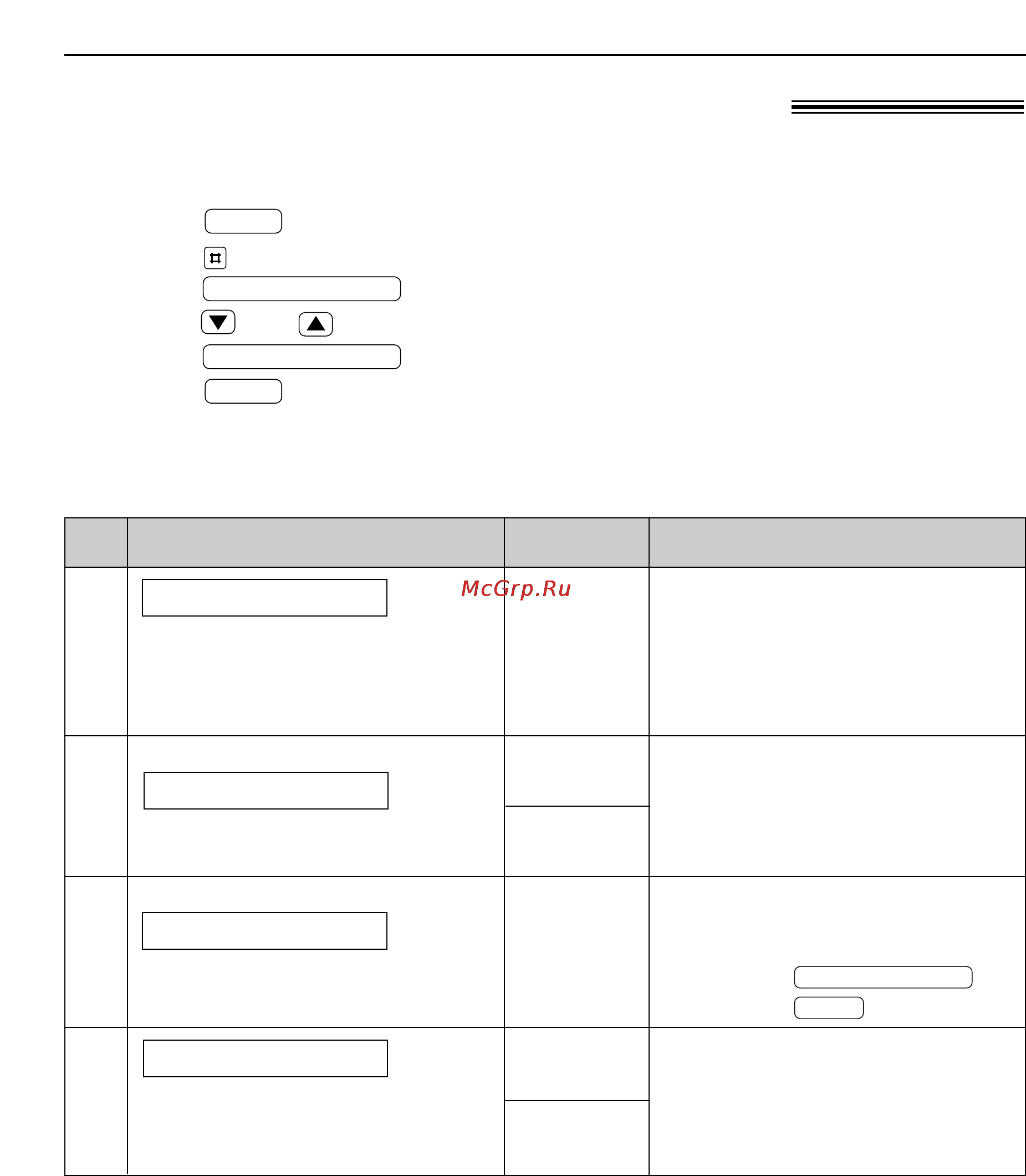 Panasonic KX-FT67RS [58/78] Сводка функций