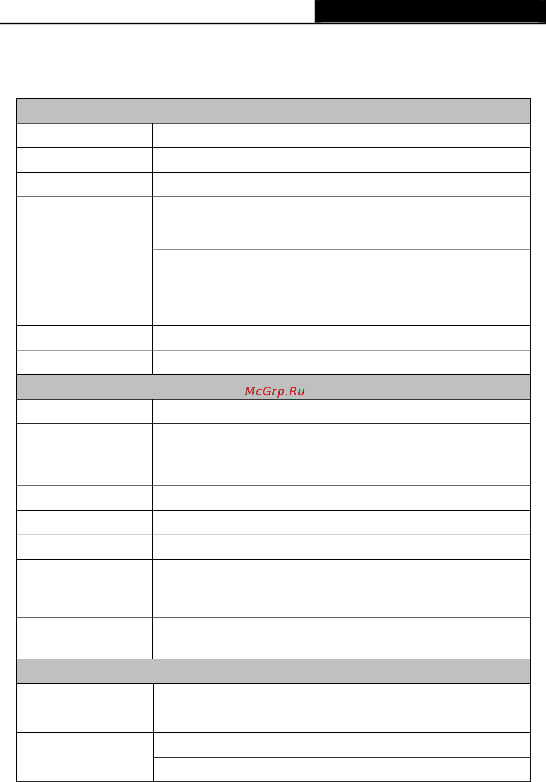 Tp-Link TL-WR702N [173/175] Appendix c specifications