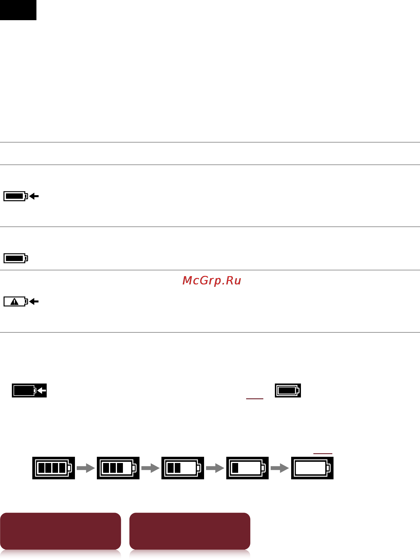 Sony PRS-650 [13/139] Status indicators during charging