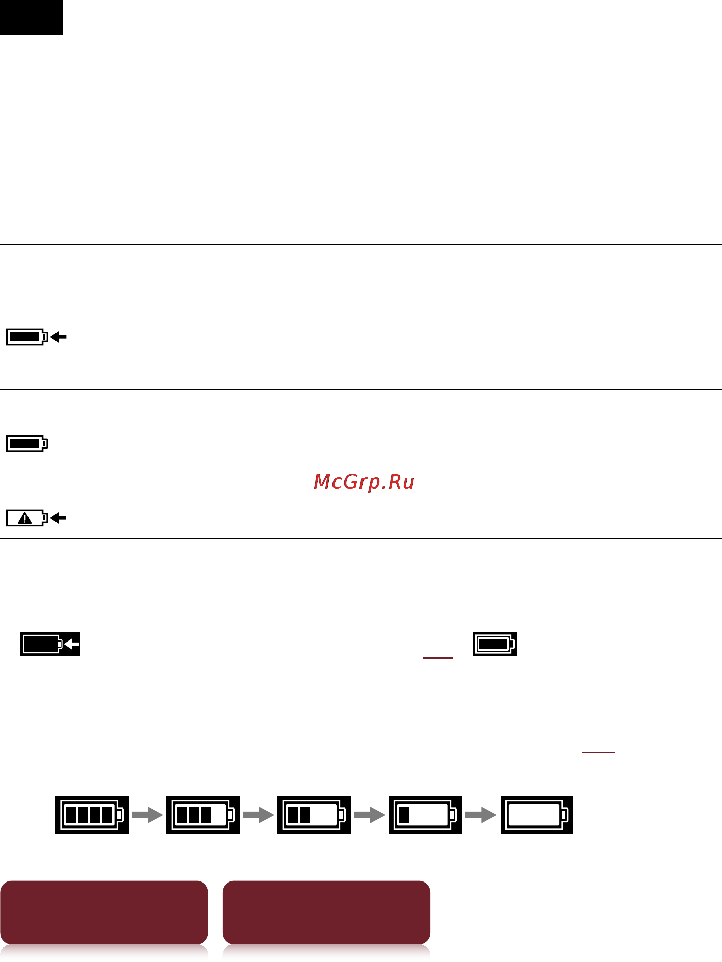 Sony PRS-350 [13/131] Status indicators during charging