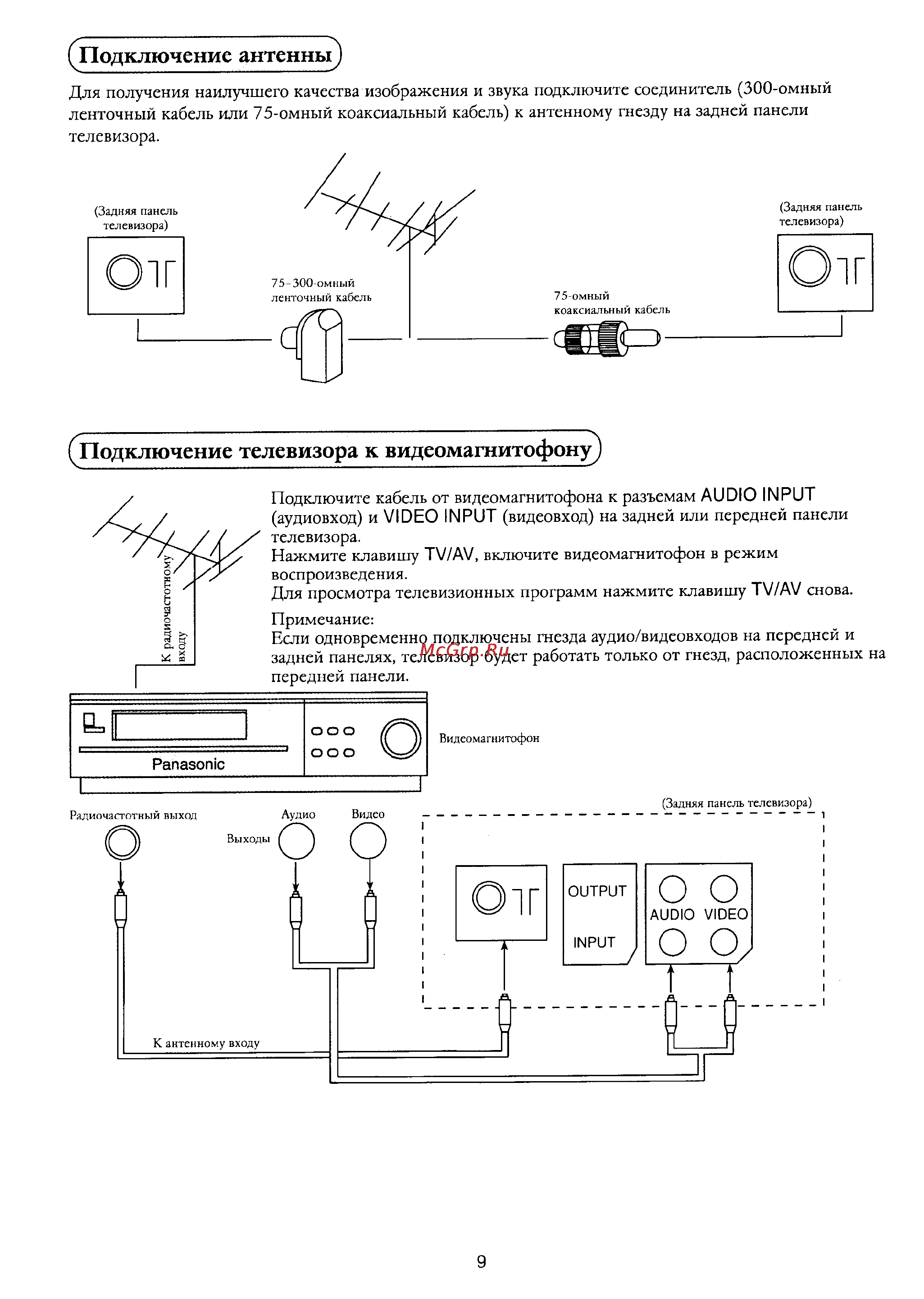 Panasonic TC-16L10R [10/12] Подключение телевизора к видеомагнит