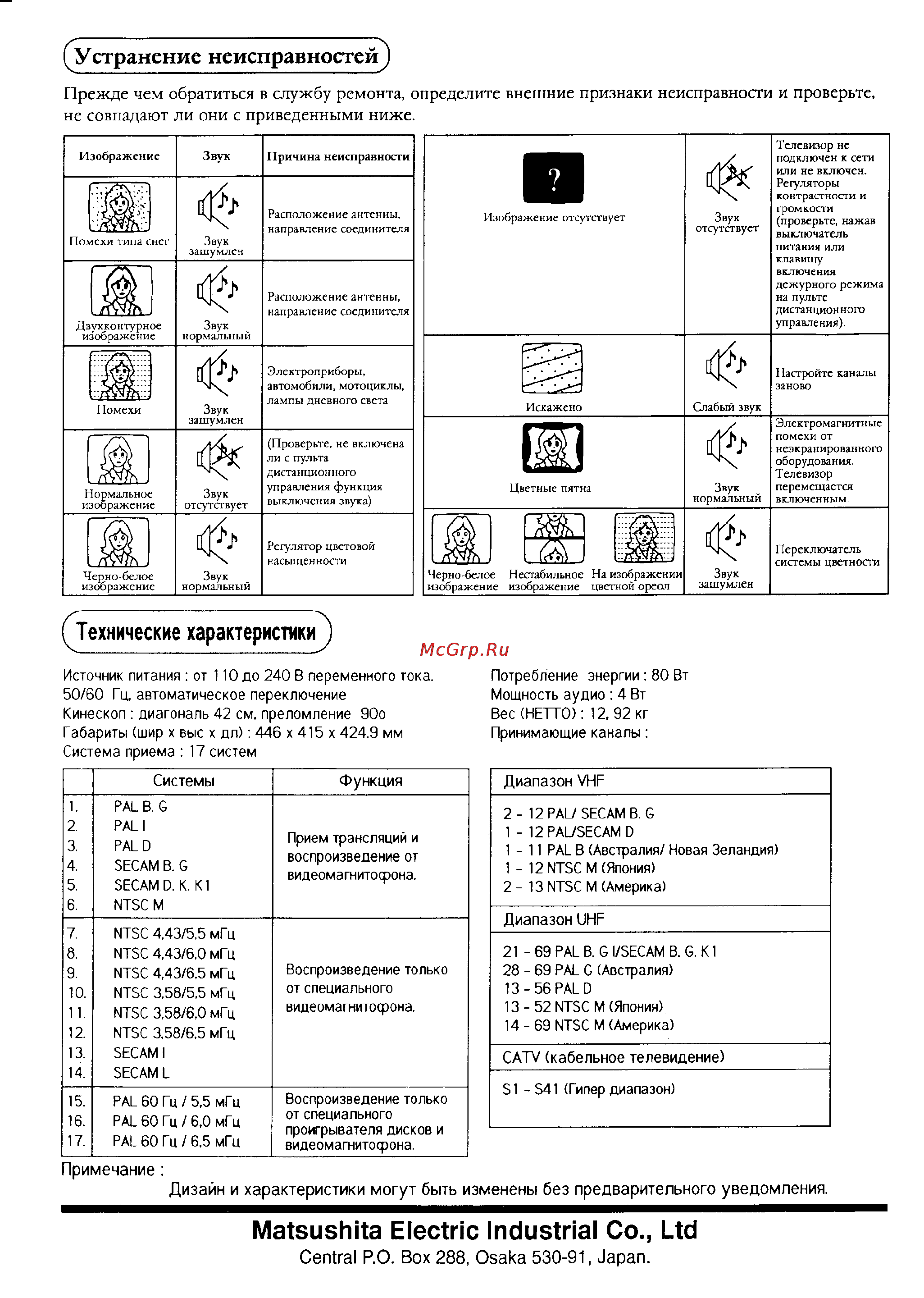 Panasonic TC-16L10R [12/12] Технические характеристики