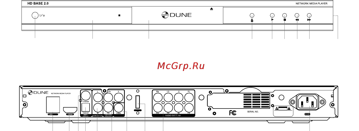 Dune HD Base 2.0 [2/8] Ключевые особенности медиаплеера dune hd base 2