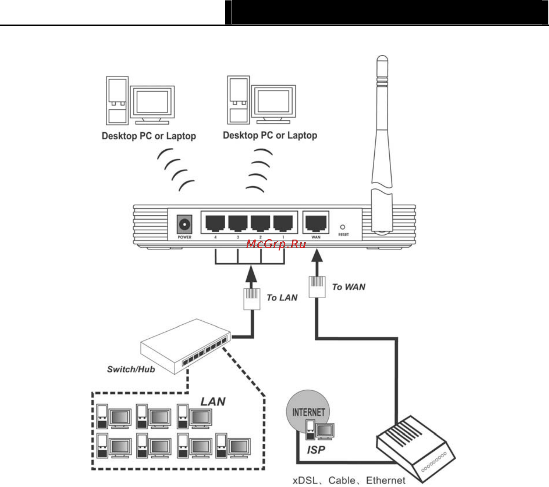 Tp-Link TL-WR543G Инструкция по эксплуатации онлайн [14/83] 16656
