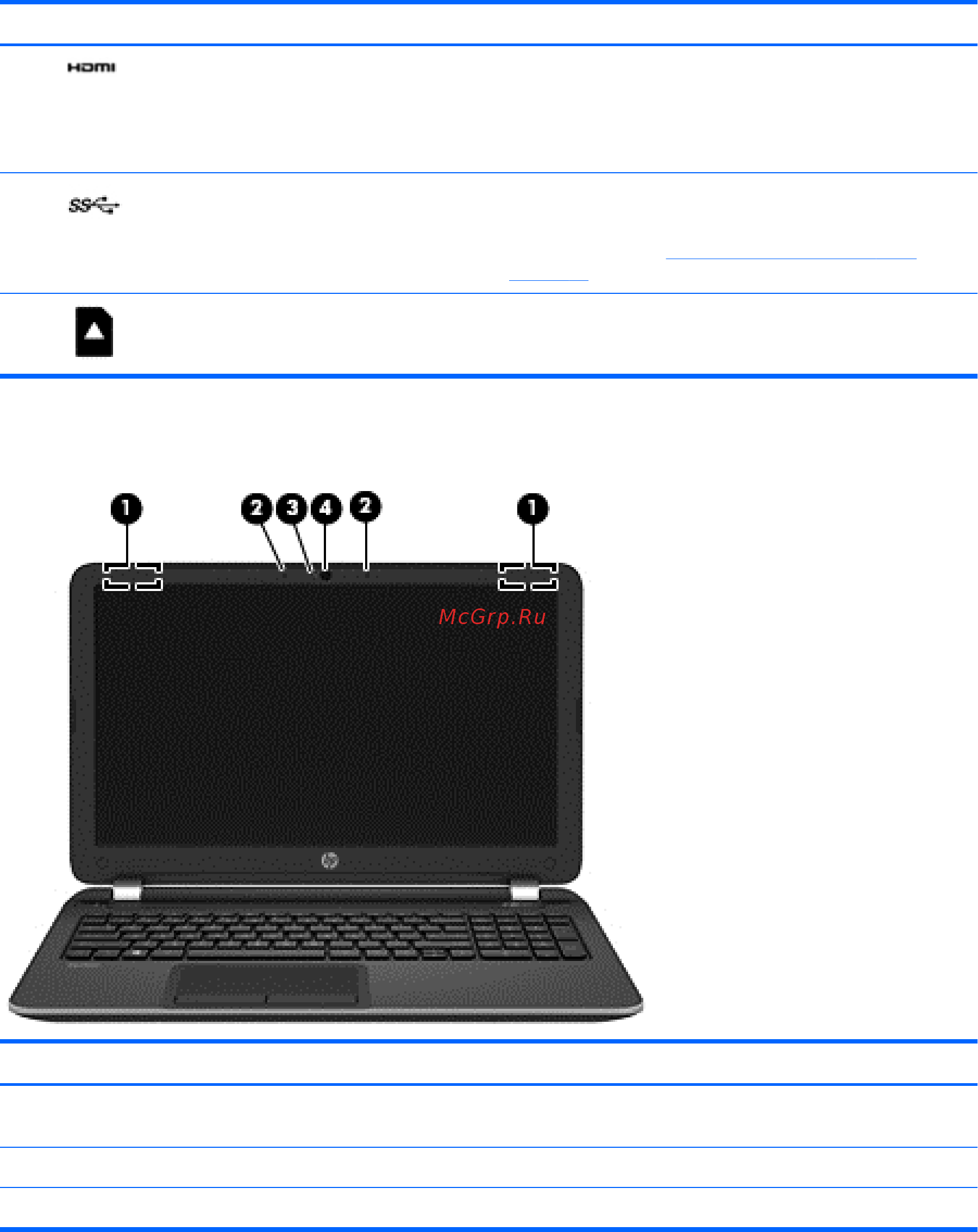 HP pavilion 15-ab024ur, n2h49ea [18/102] Глава 2 знакомство с компьютером