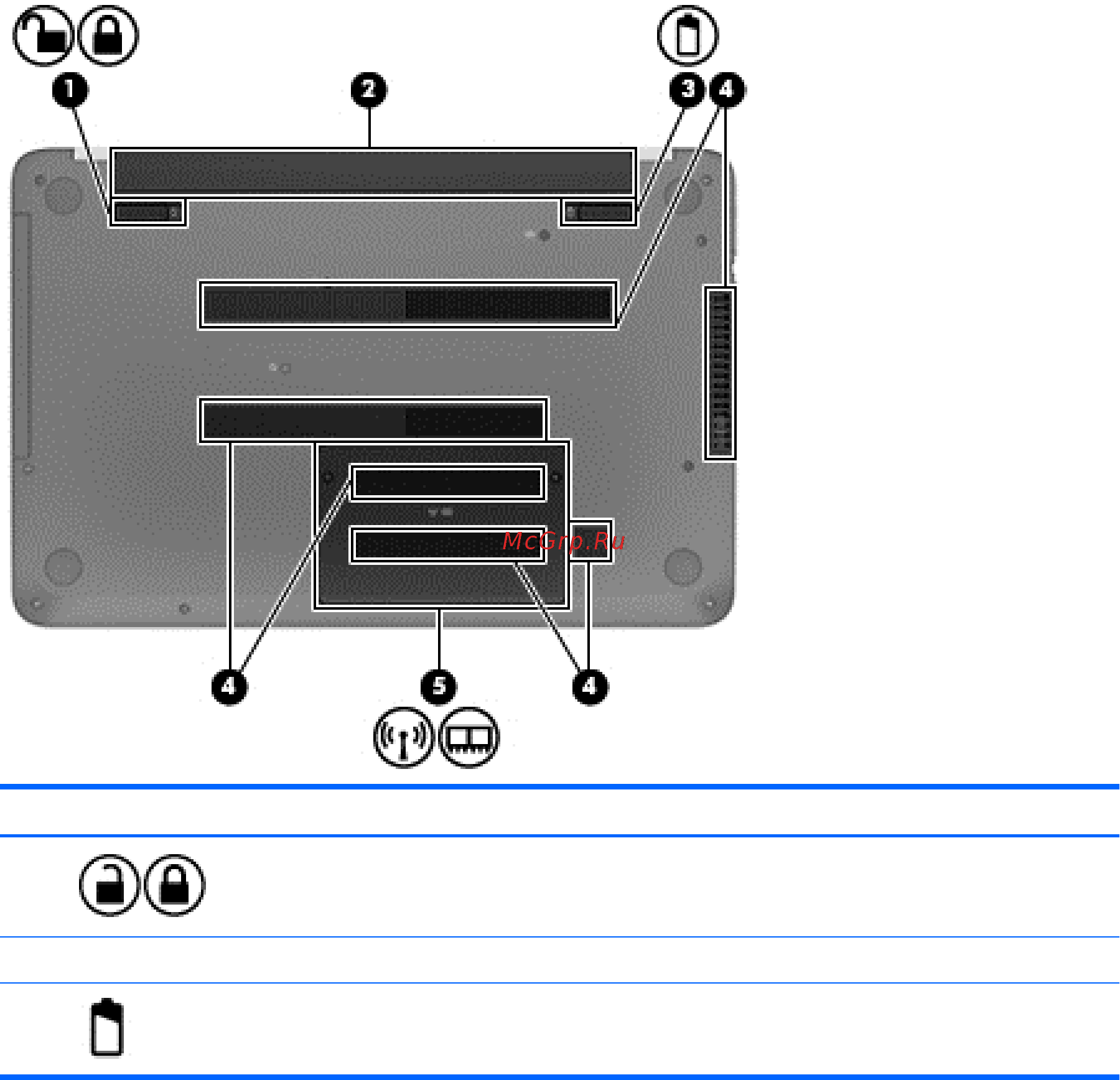 HP pavilion 15-ab010ur, n0k55ea [24/102] Глава 2 знакомство с компьютером