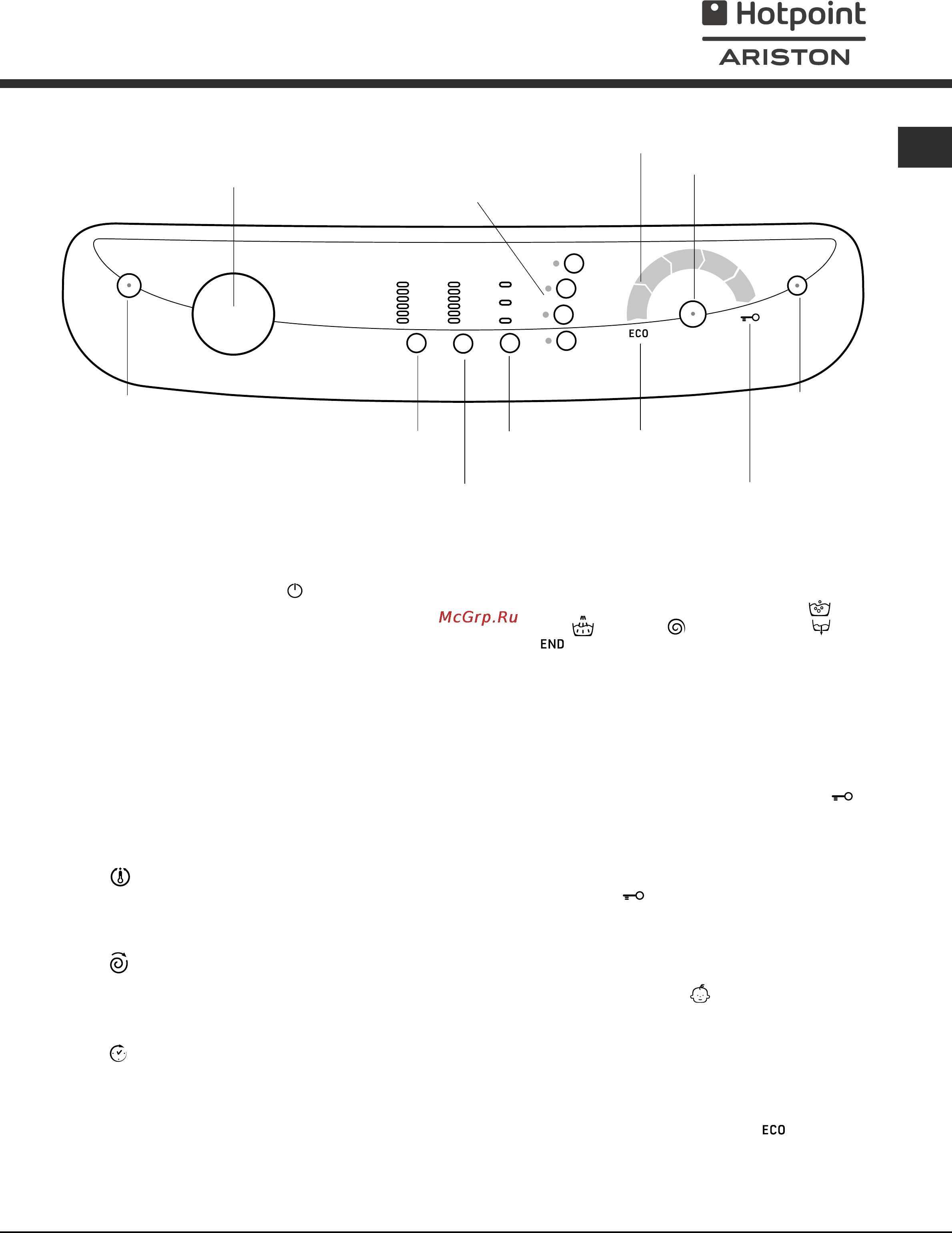 Hotpoint-Ariston AQXL 105 [17/24] Панель команд