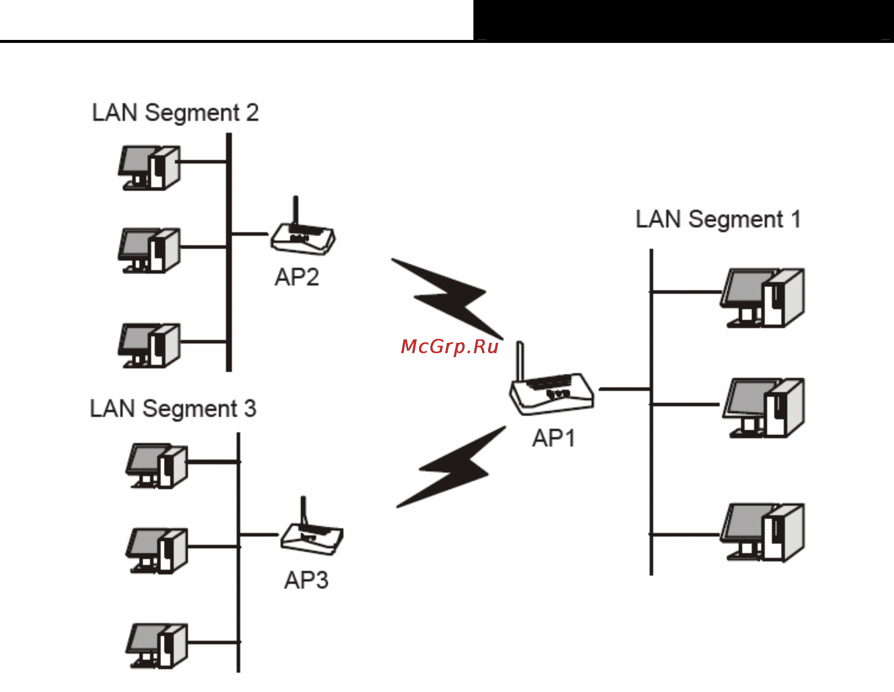 Tp-Link TL-WA501G Инструкция по эксплуатации онлайн [25/44] 38685