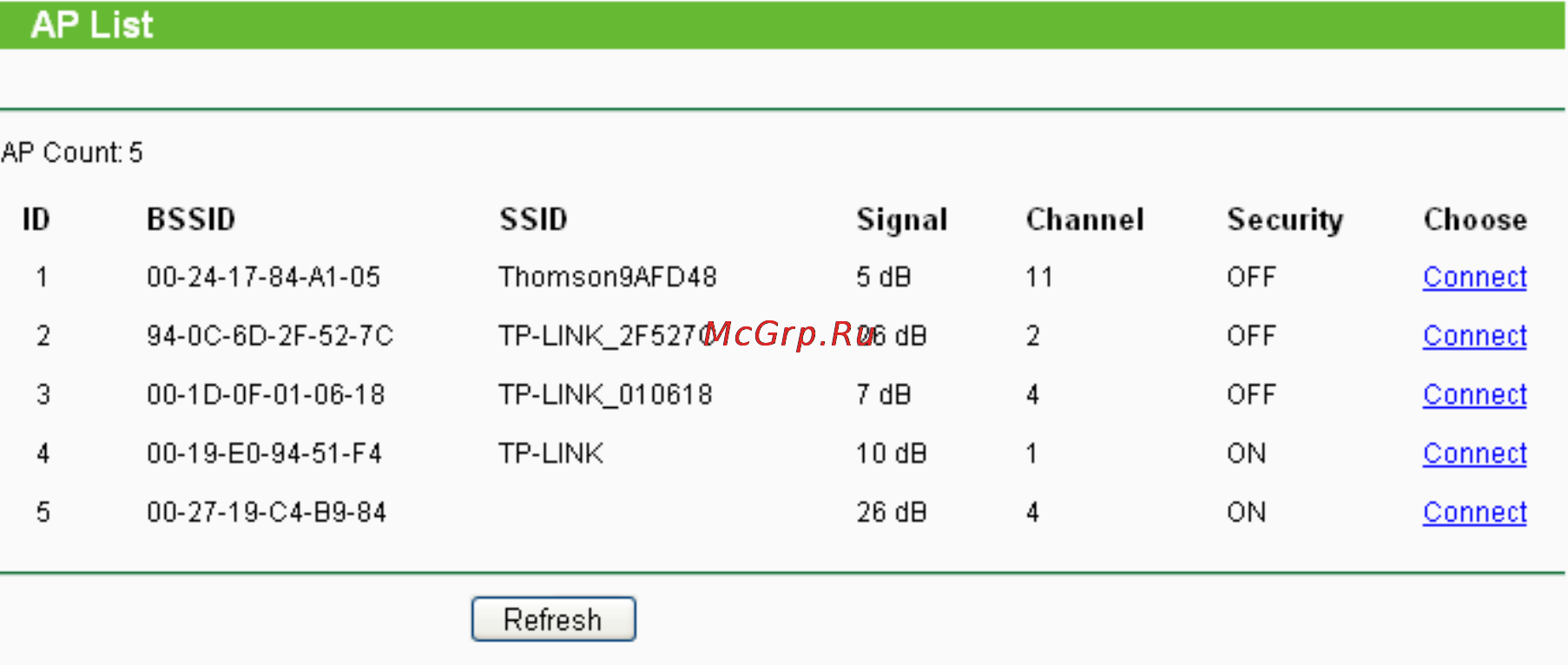 Tp-Link TL-WA5110G [35/109] Security settings