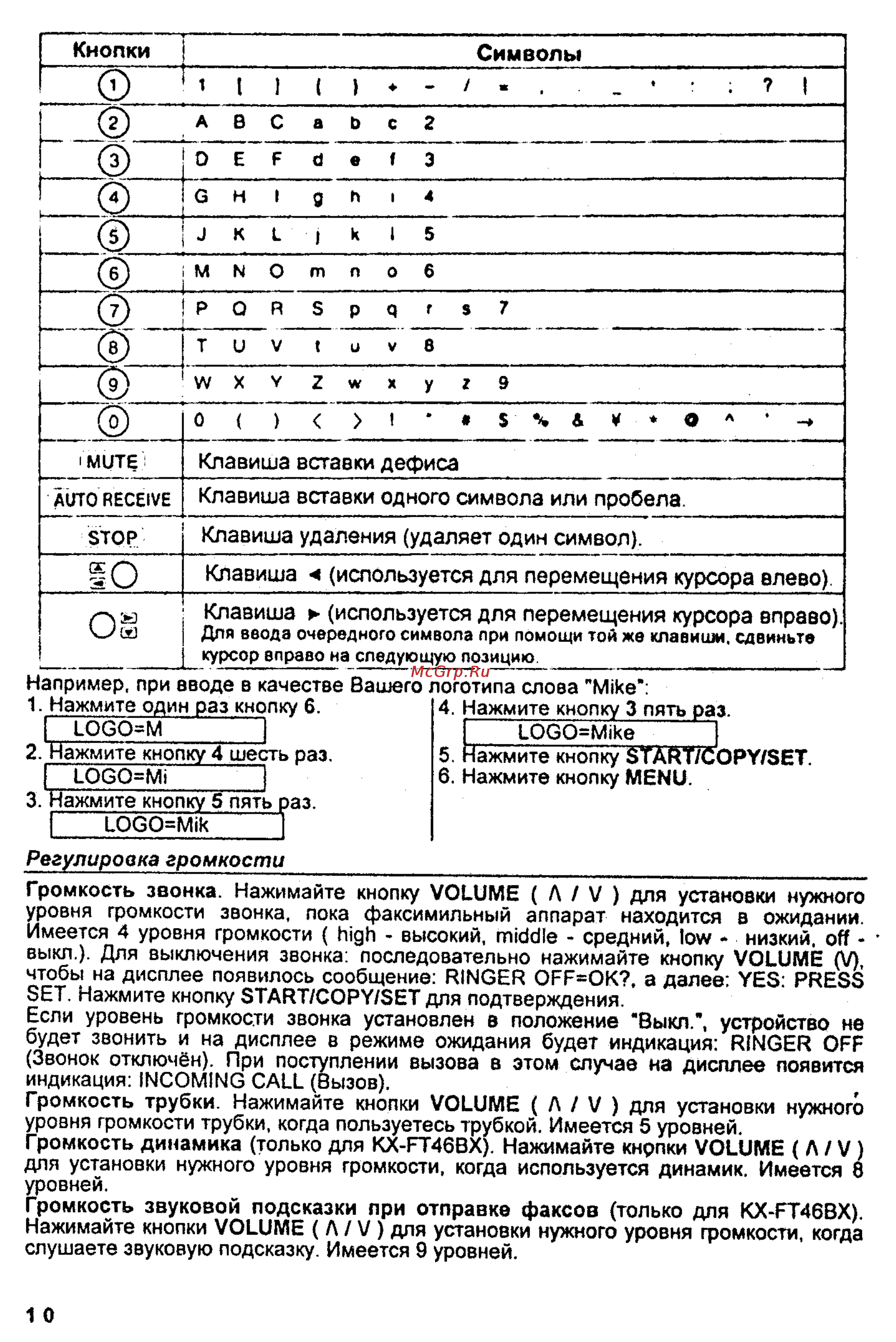 Panasonic KX-FT42BX Инструкция по эксплуатации онлайн [10/44] 38718