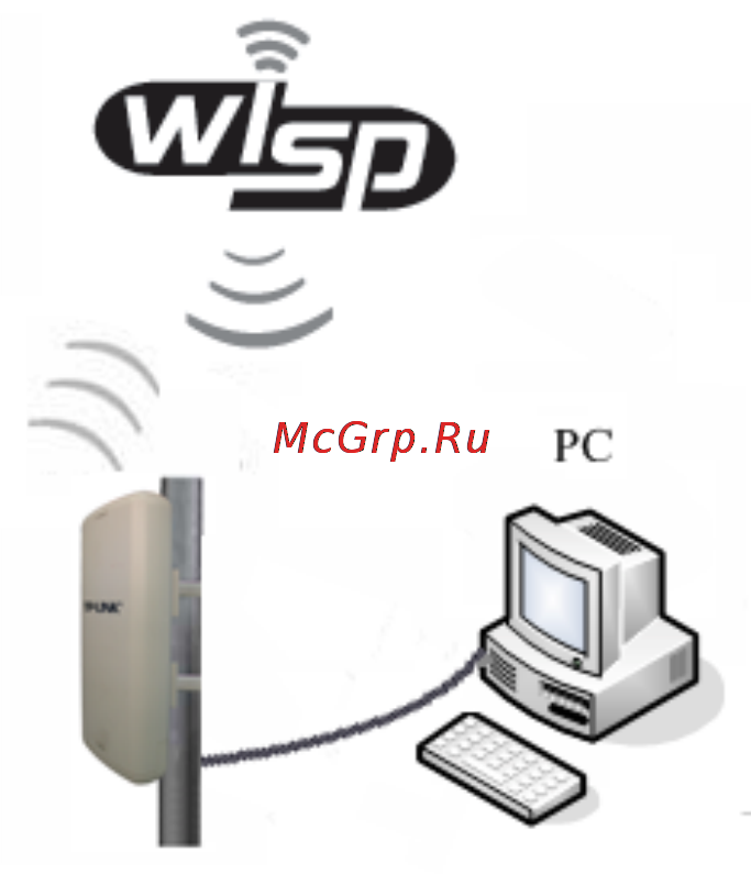 Tp-Link TL-WA5210G Инструкция по эксплуатации онлайн [14/114] 4011