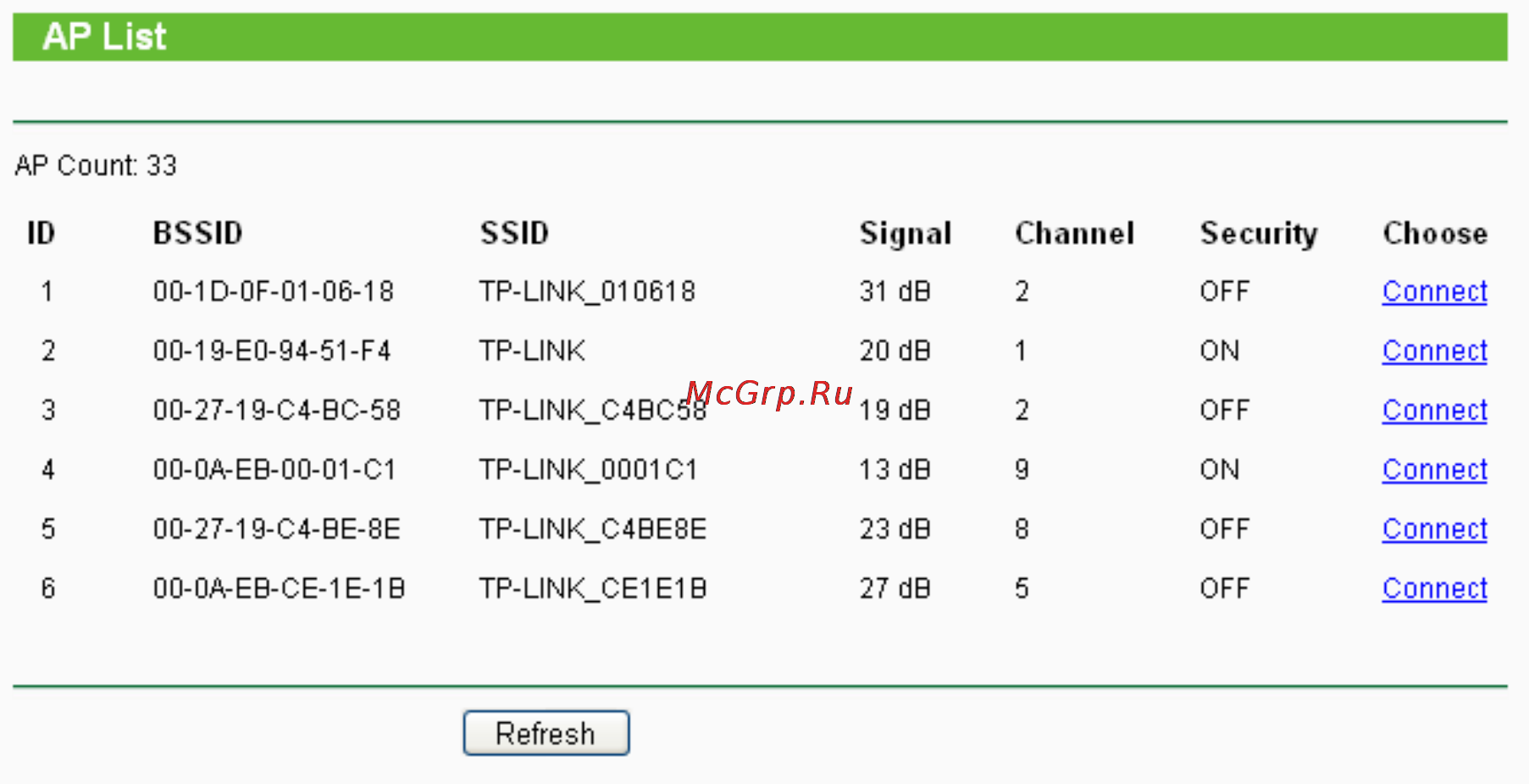 Tp-Link TL-WA5210G Инструкция по эксплуатации онлайн [33/114] 4011