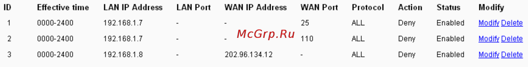 Tp-Link TL-WA5210G [52/114] Domain filtering