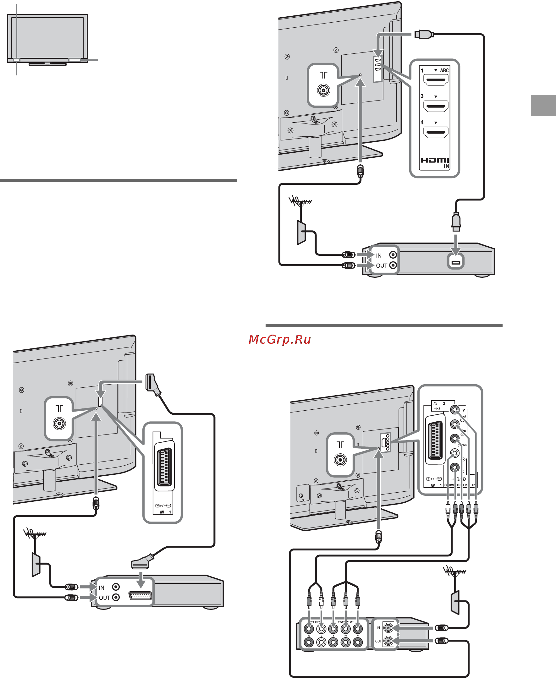 Sony KDL-22EX320 [11/44] Collegamento di un antenna decoder registratore es registratore dvd