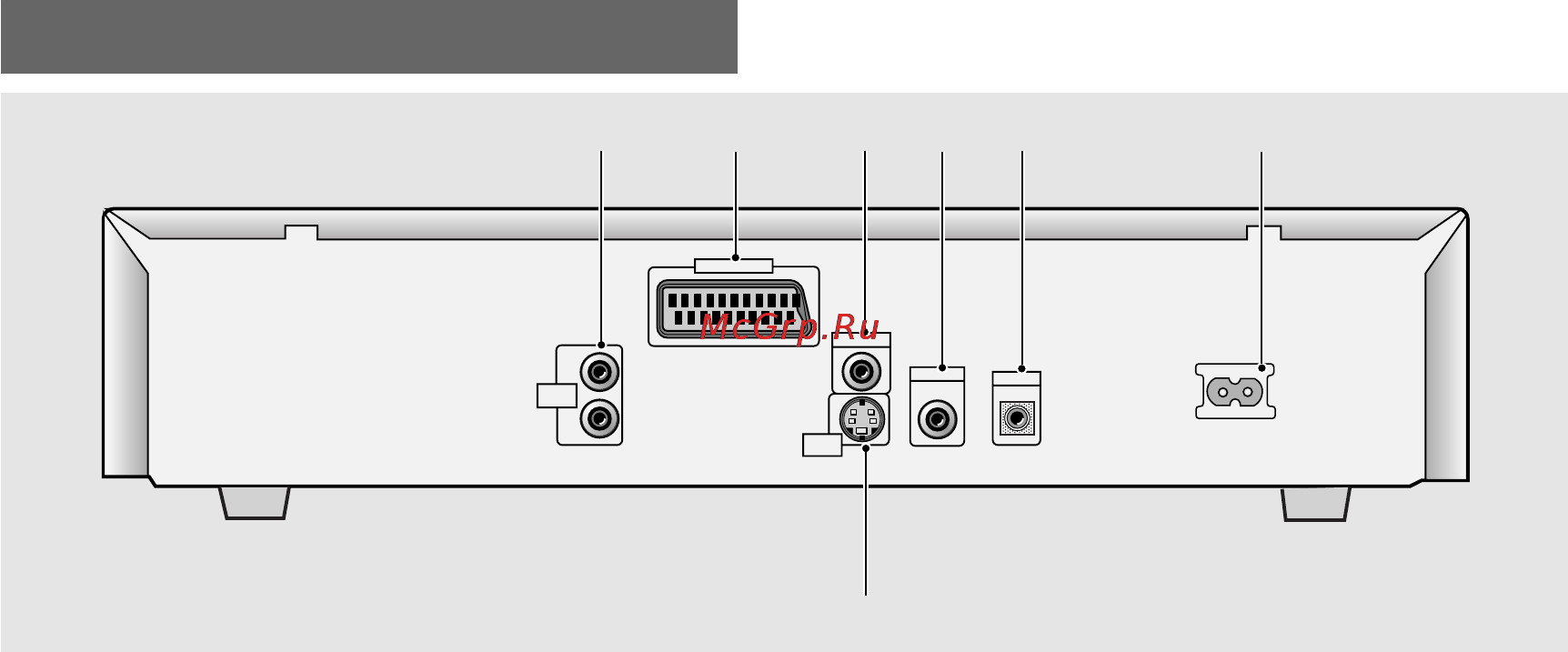 Pioneer DV-343 [10/56] Задняя панель