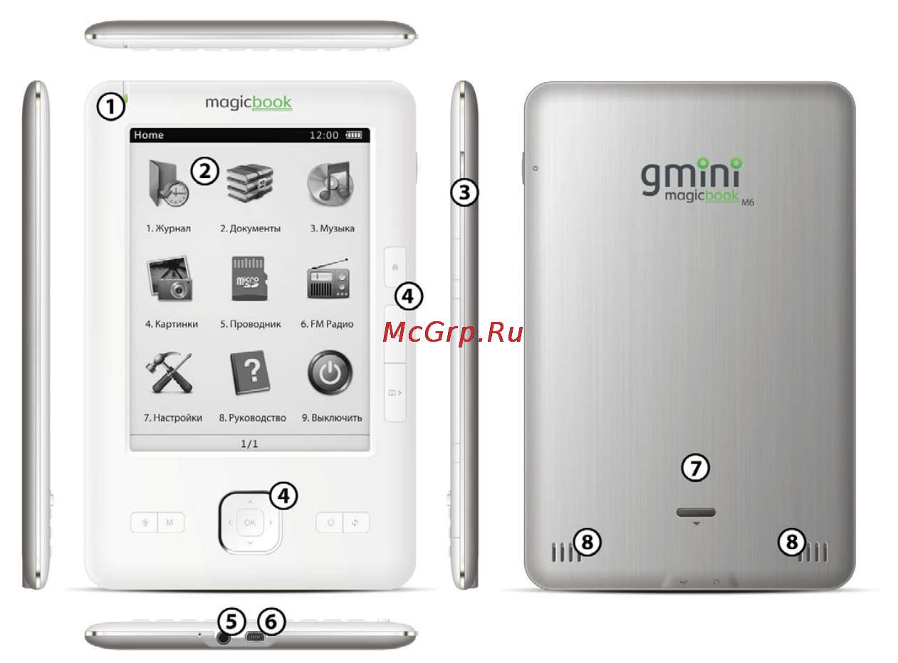 Gmini M6P [6/40] Внешний вид