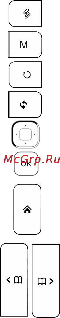Gmini M6P [7/40] Кнопки управления