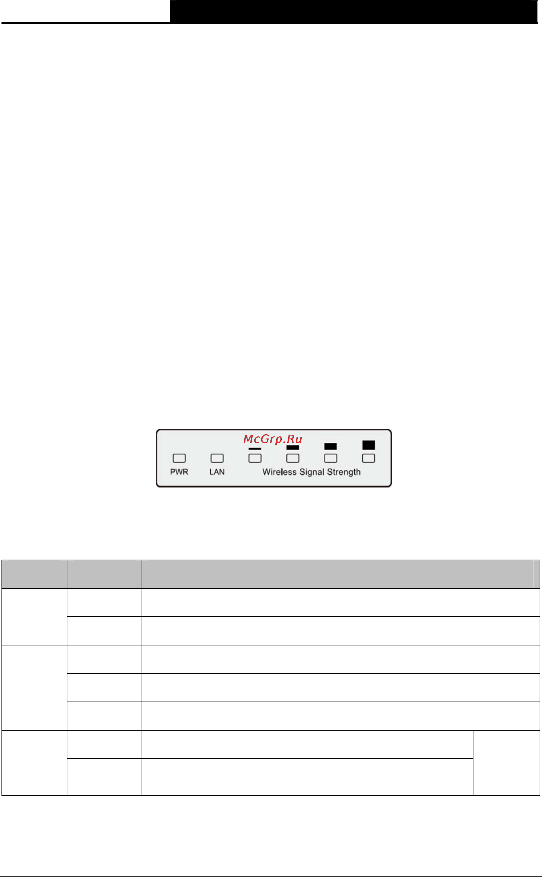 Tp-Link TL-WA7510N [12/171] The front panel