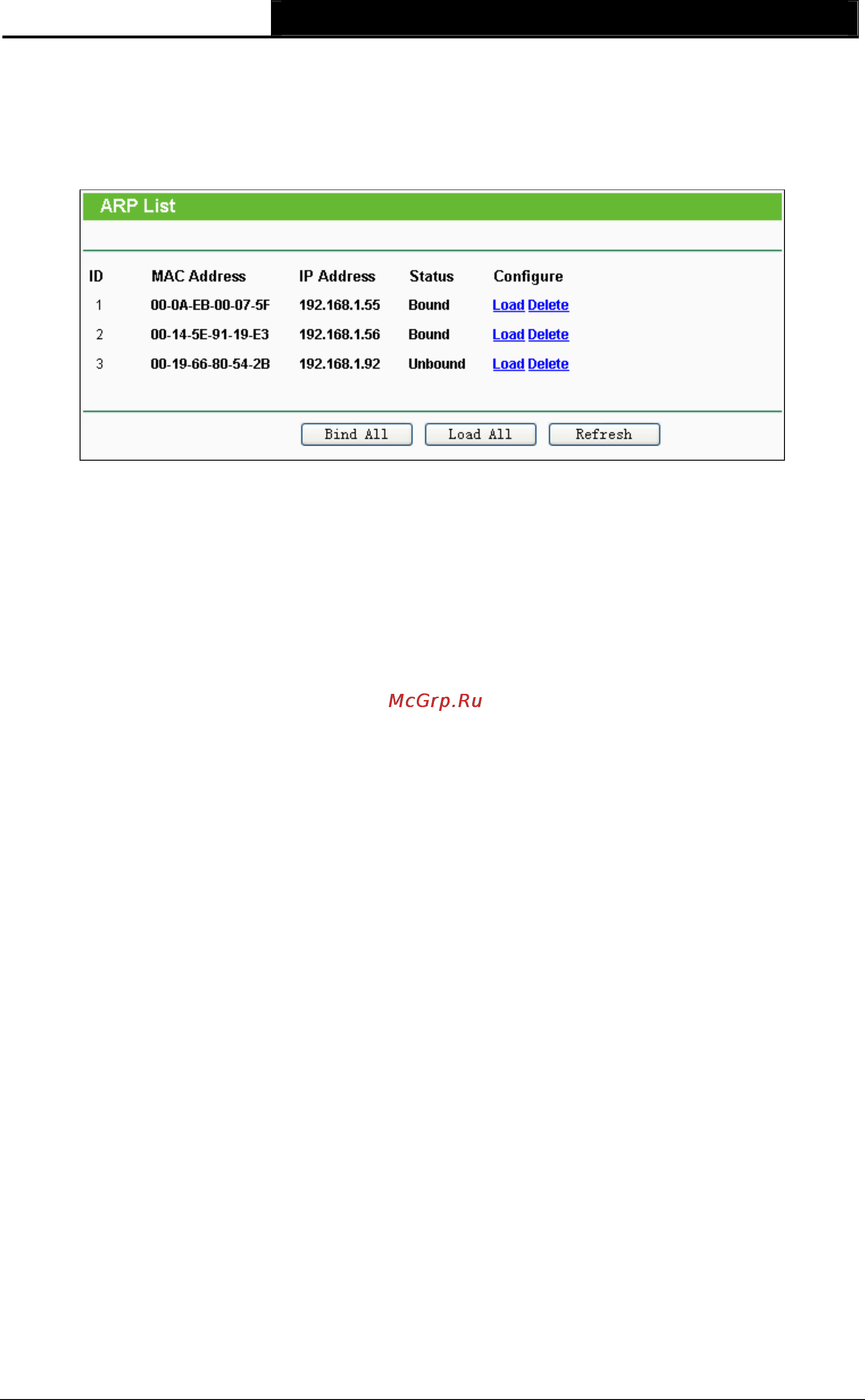 Tp-Link TL-WA7510N [148/171] Arp list