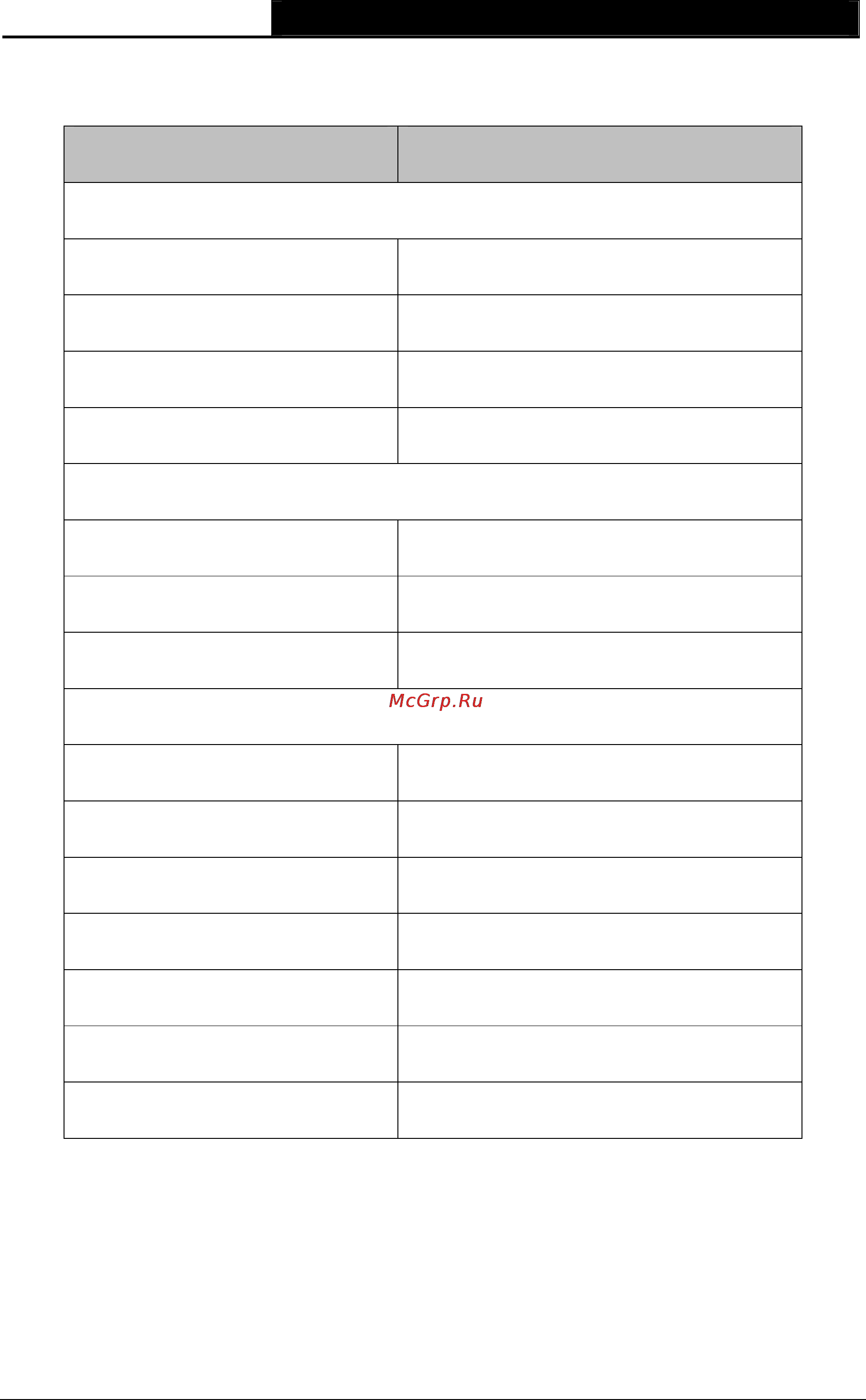 Tp-Link TL-WA7510N [168/171] Appendix b factory defaults