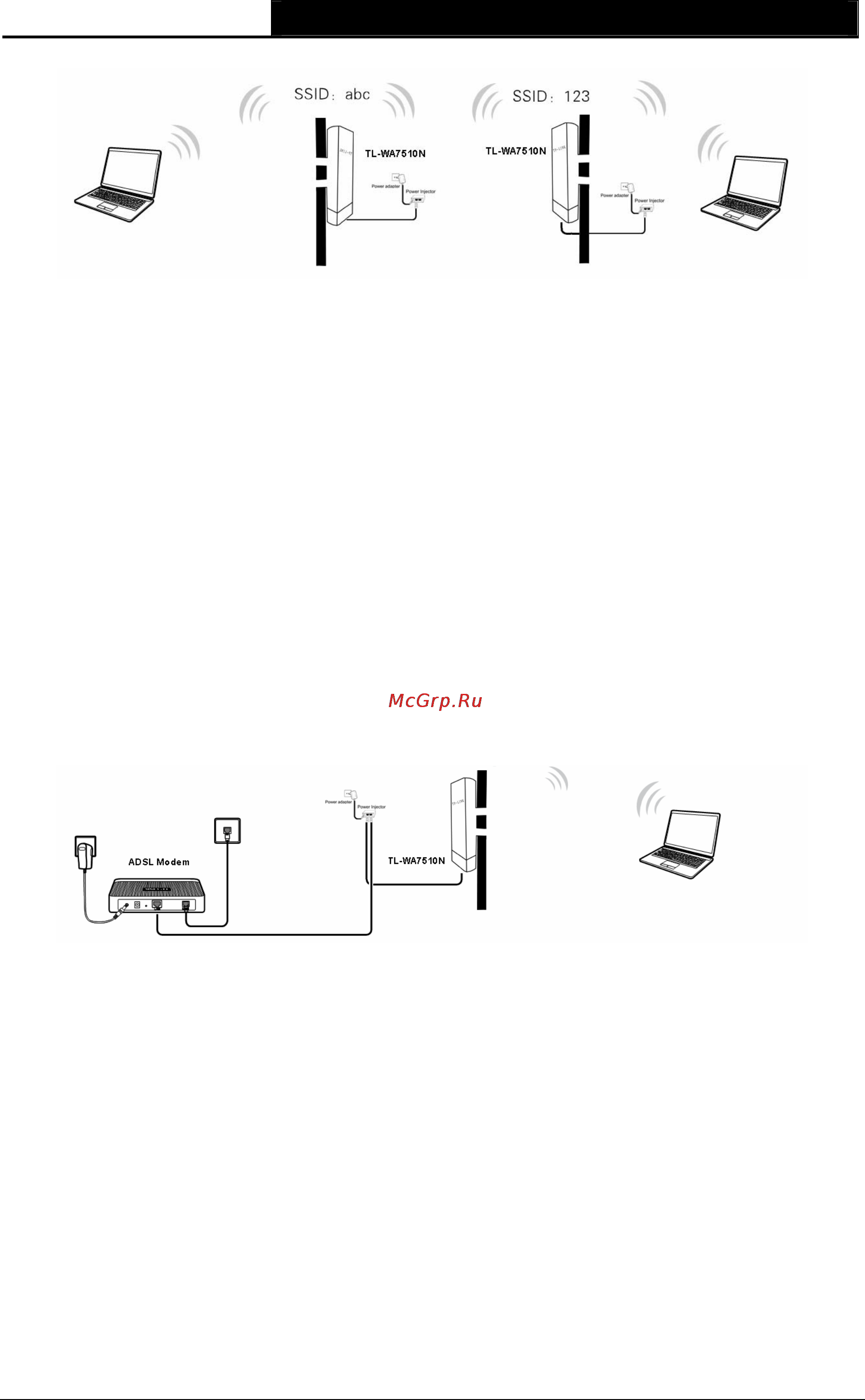 Tp-Link TL-WA7510N [17/171] Ap router mode