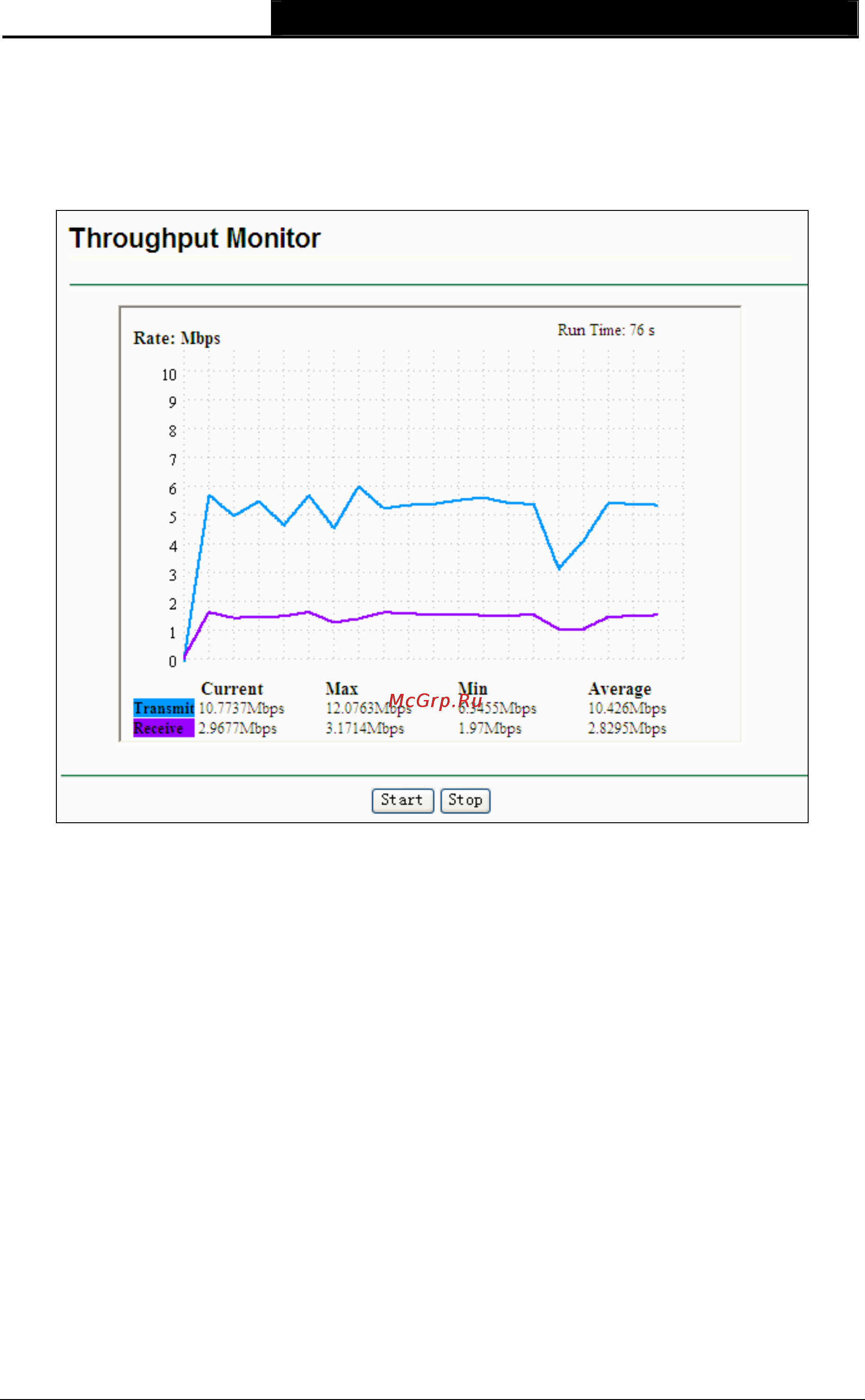 Tp-Link TL-WA7510N [68/171] Throughput monitor