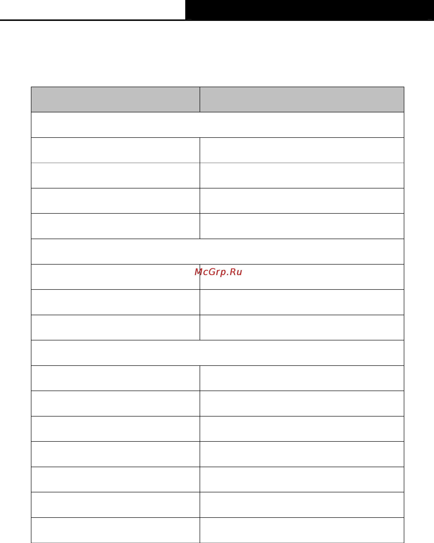 Tp-Link TL-WA830RE [60/64] Appendix b factory defaults