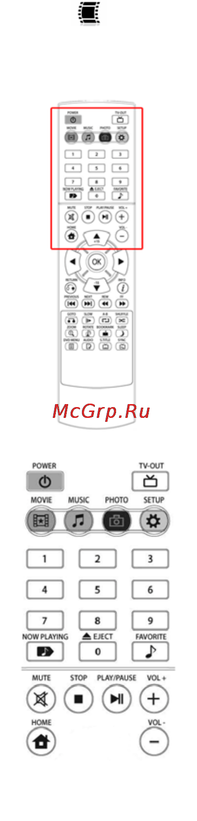 Gmini HDP500 [8/38] Пульт дистанционного управления