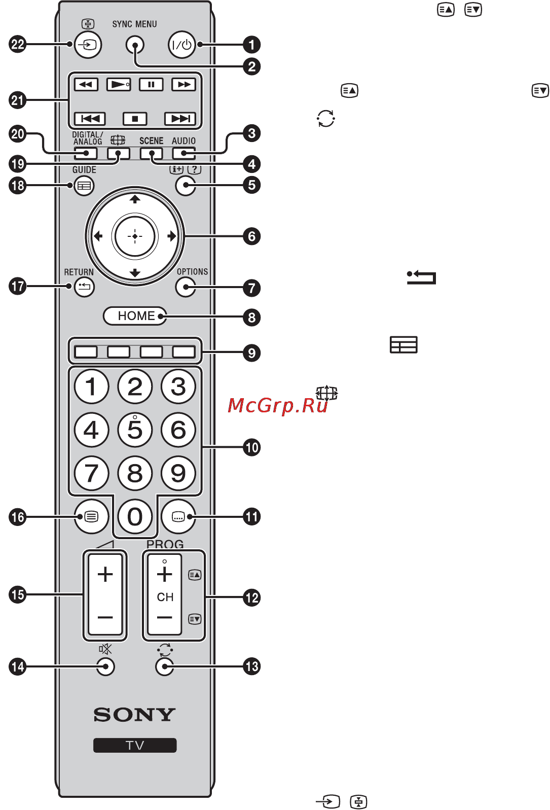 Sony KDL-22CX32D Инструкция по эксплуатации онлайн [102/288] 38411