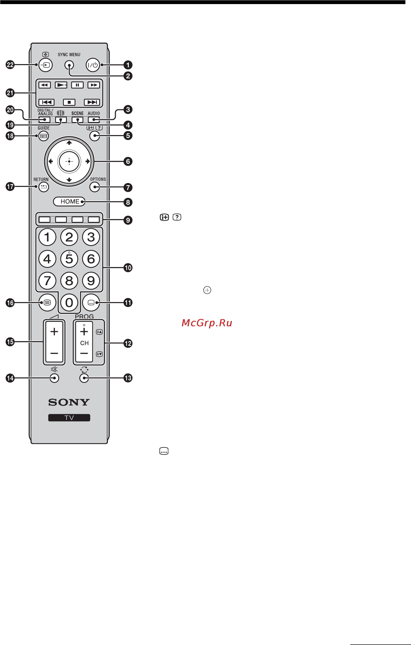 Sony KDL-22CX32D [11/288] Overblik over fjernbetjeningen