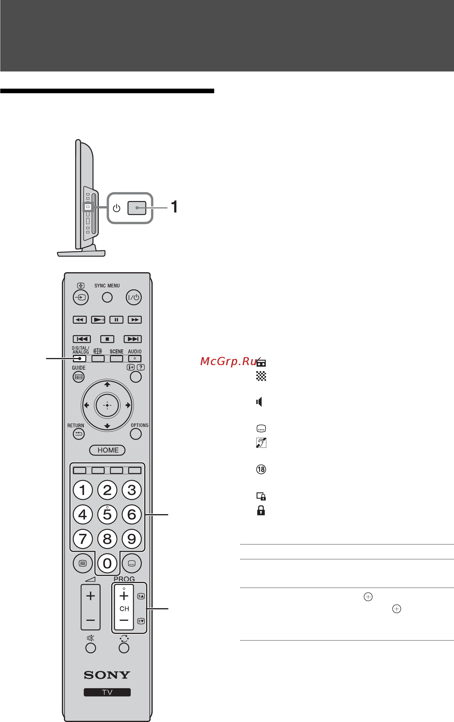 Sony KDL-22CX32D Инструкция по эксплуатации онлайн [14/288] 38411