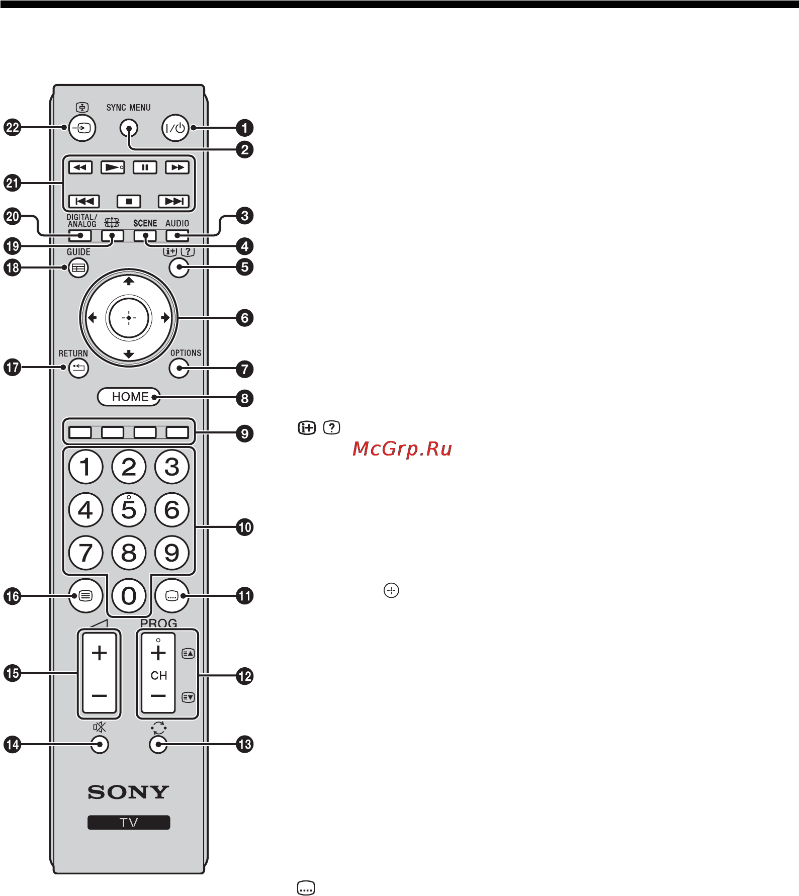 Sony KDL-22CX32D [154/288] Oversikt over fjernkontrollen